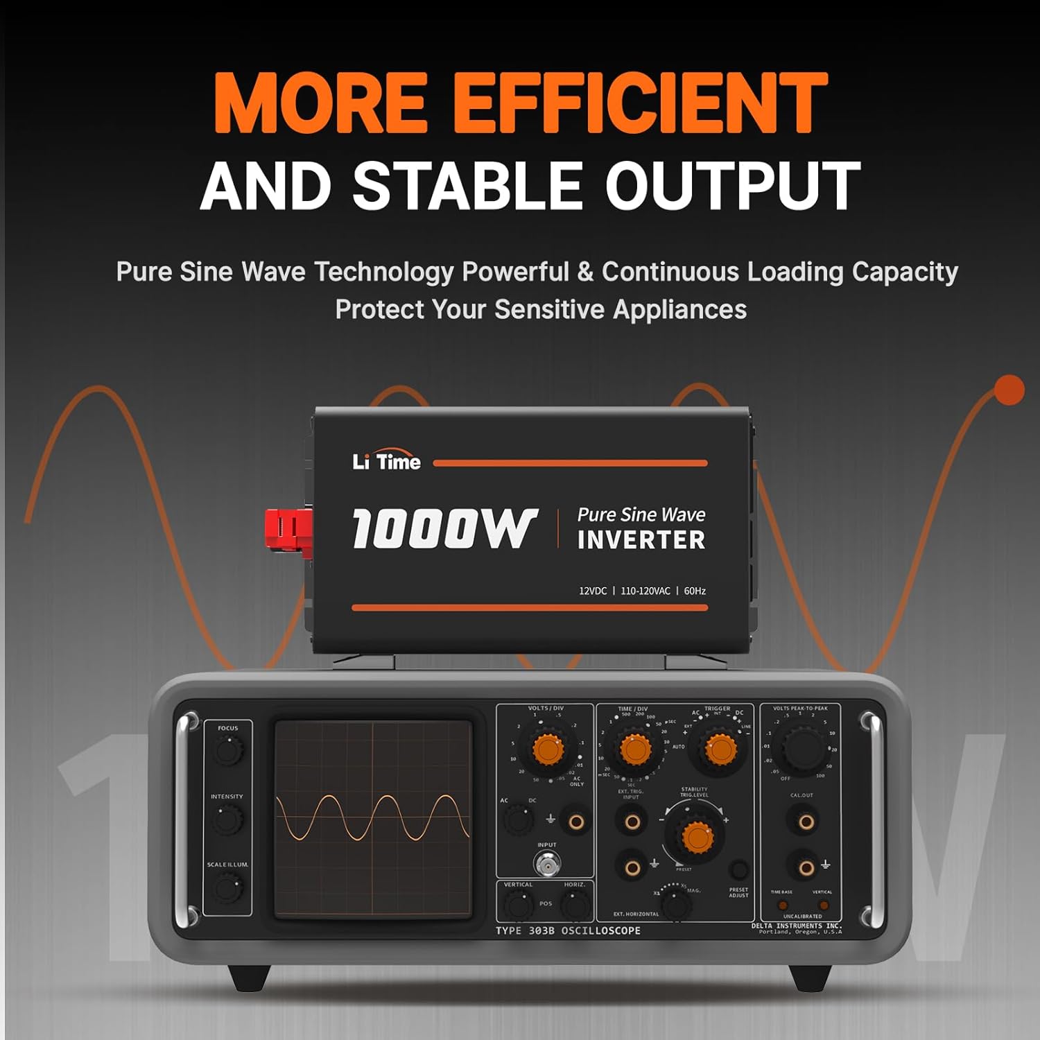 LiTime Inversor de 1000 W, 12 V CC a 120 V CA, convertidor de onda sinusoidal pura para RV, hogar, camión, campamento, inversor de energía solar
