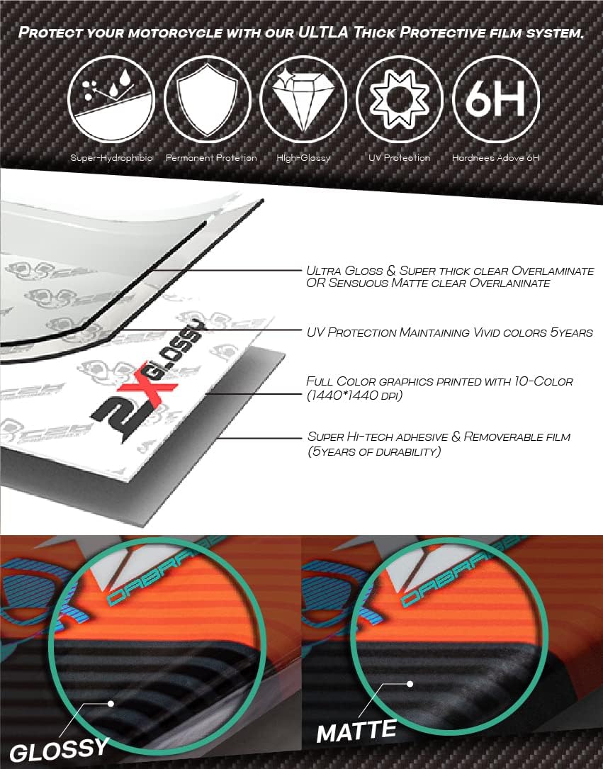 NUEVO Kit gráfico para BMW R 1250 1200 GS Adventure (14) Kit de calcomanías (TRP-G) (R 1200 GS – BRILLANTE)