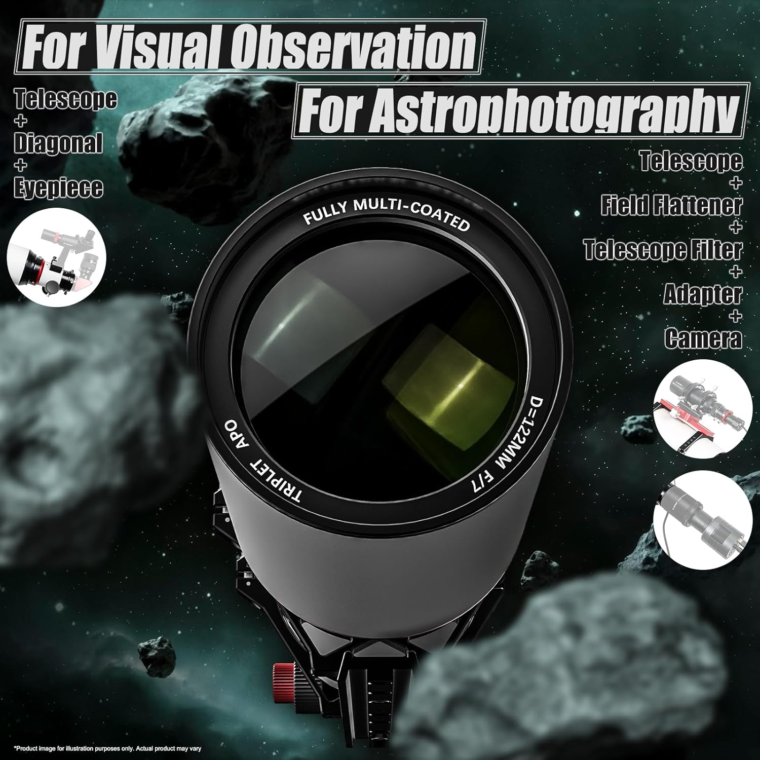 SVBONY Telescopio SV550 APO, telescopio refractor apocromático trillizo F7 de 4.803 in, telescopio astronómico profesional con cola de milano