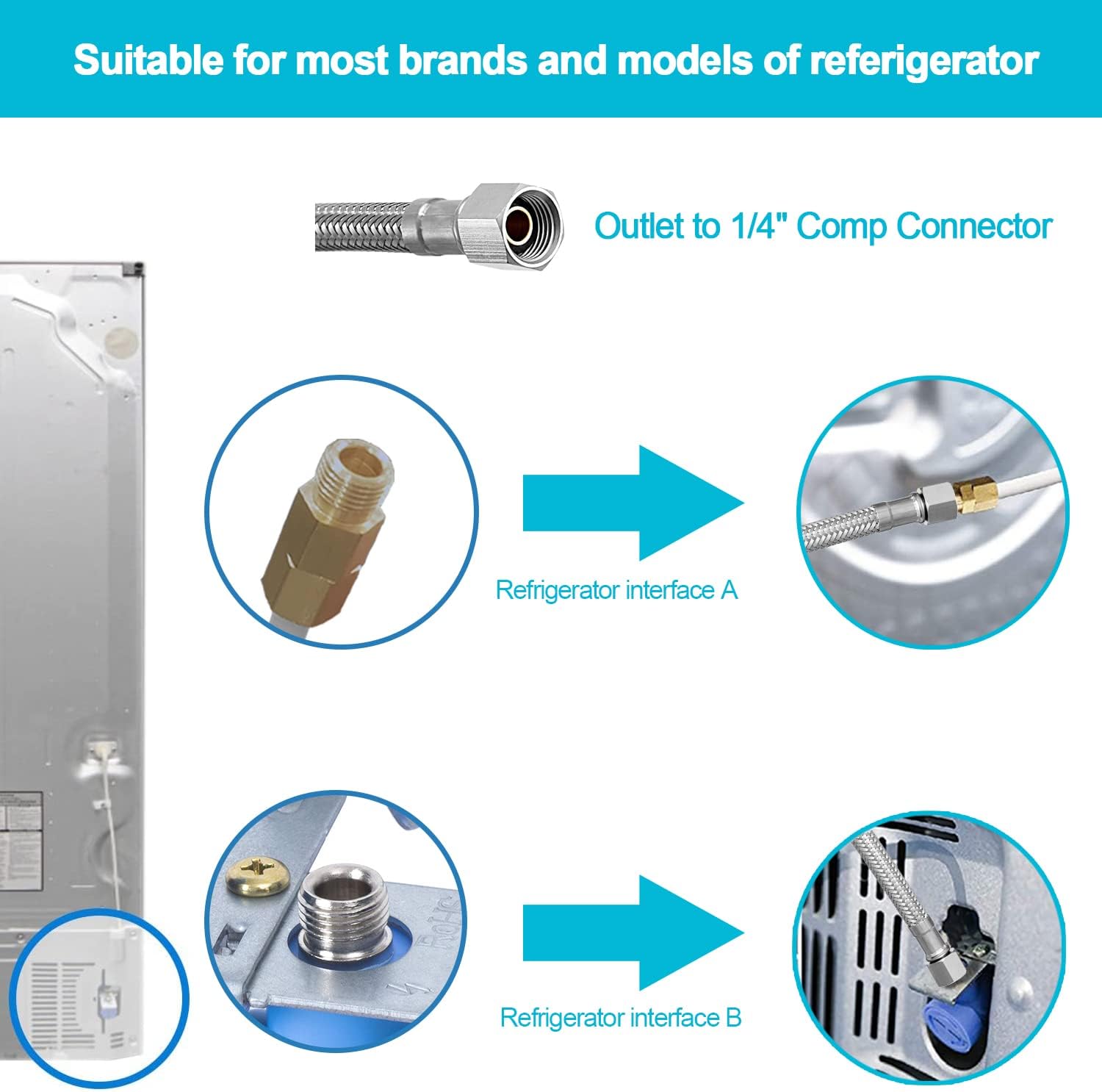 Línea de agua para refrigerador, manguera de agua trenzada de acero inoxidable de alta calidad de 10 pies + 20 pies, tubo interior PEX de grado