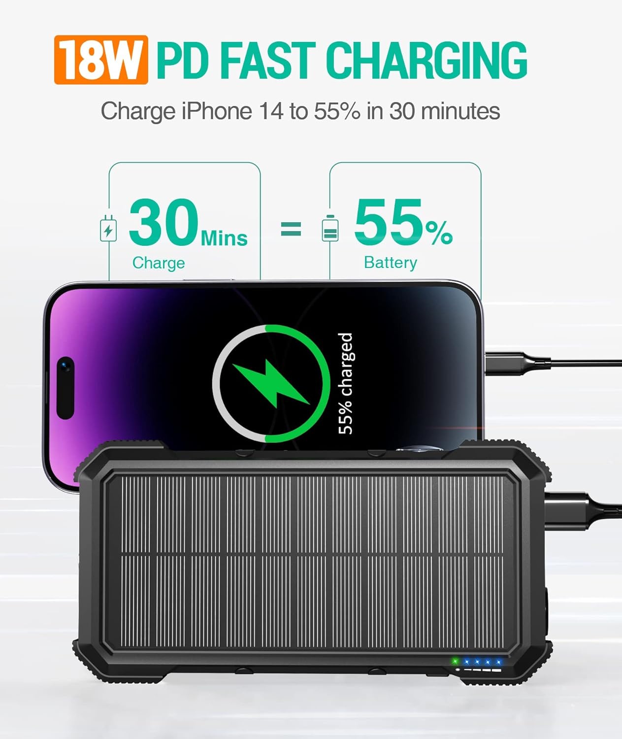 BLAVOR Banco de energía solar de 20000 mAh Cargador inalámbrico de carga rápida de 10 W (negro) más cable de carga múltiple 3 en 1 de 4 pies