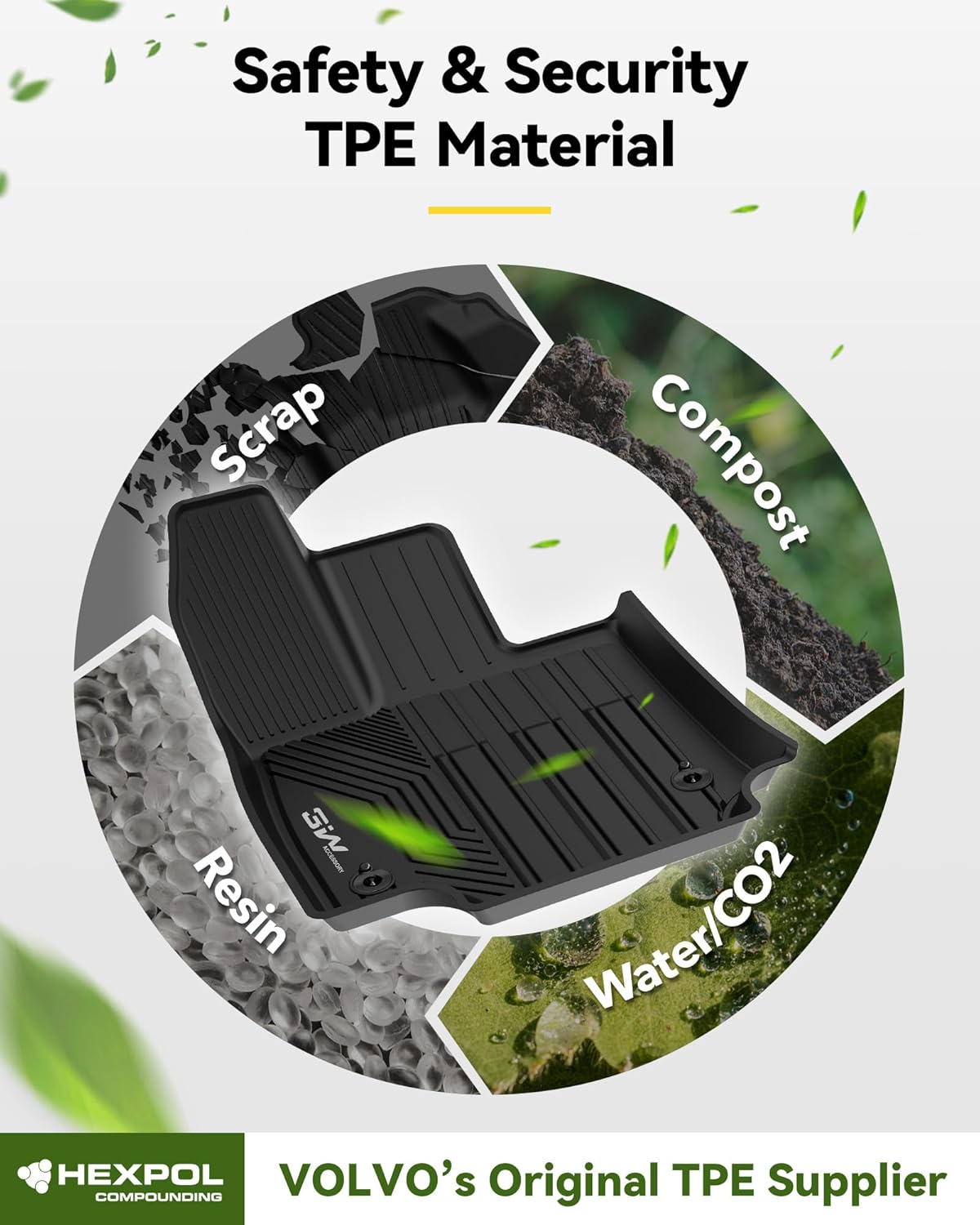 3W Alfombrillas de suelo y revestimiento de carga para Toyota RAV4 2019-2024 (no para híbridos o Prime) TPE para todo tipo de clima, ajuste