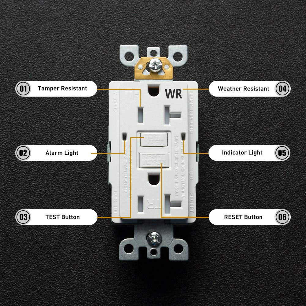 Receptáculo de salida GFCI de 20 amperios para exteriores, prueba dúplex, resistente a manipulaciones y resistente a la intemperie, salida de
