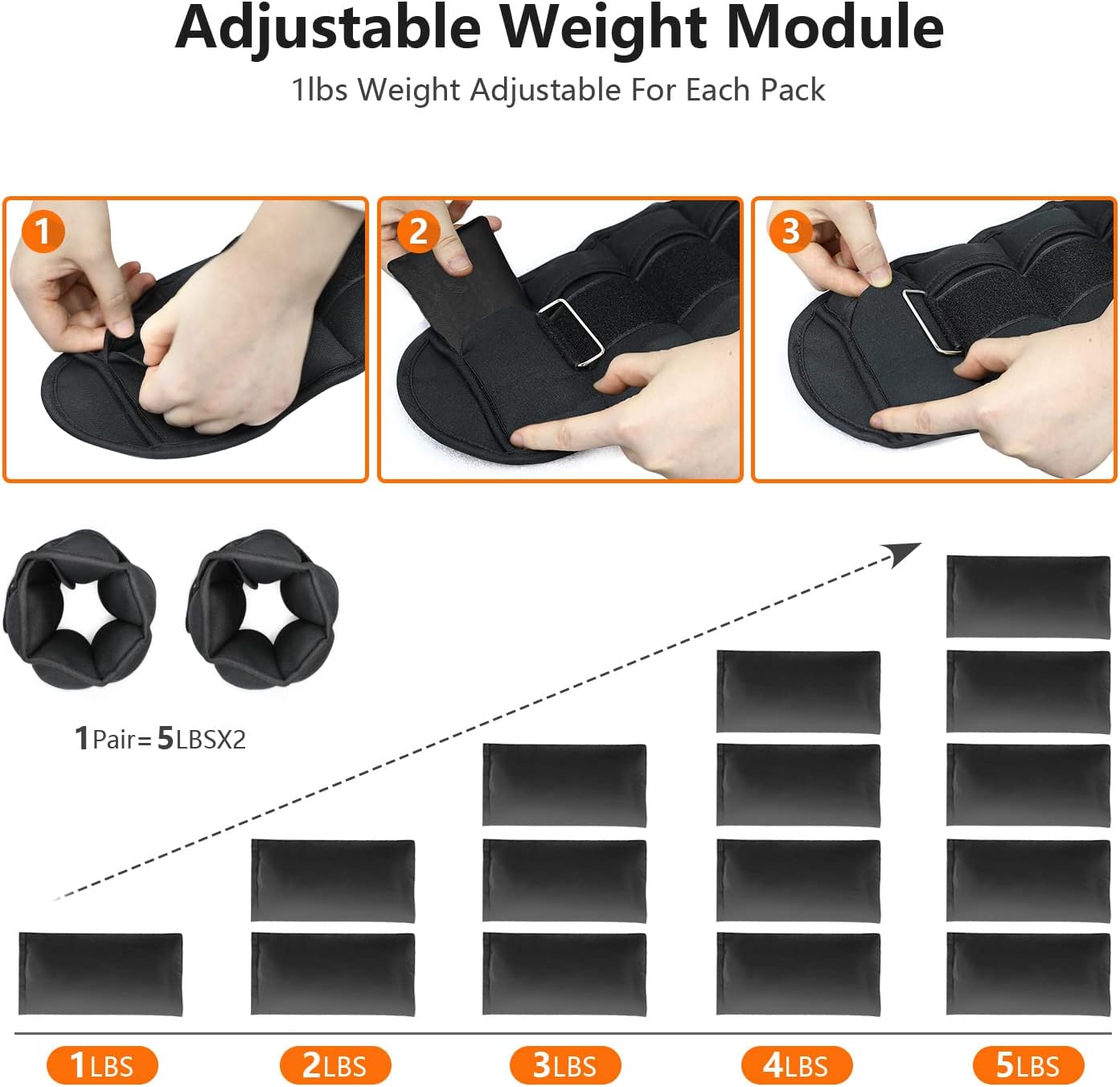 FEIERDUN Pesas de tobillo ajustables para mujeres y hombres, un par de pesas modulares de piernas de 2,4,6,8,10 libras con yoga, caminar, correr,