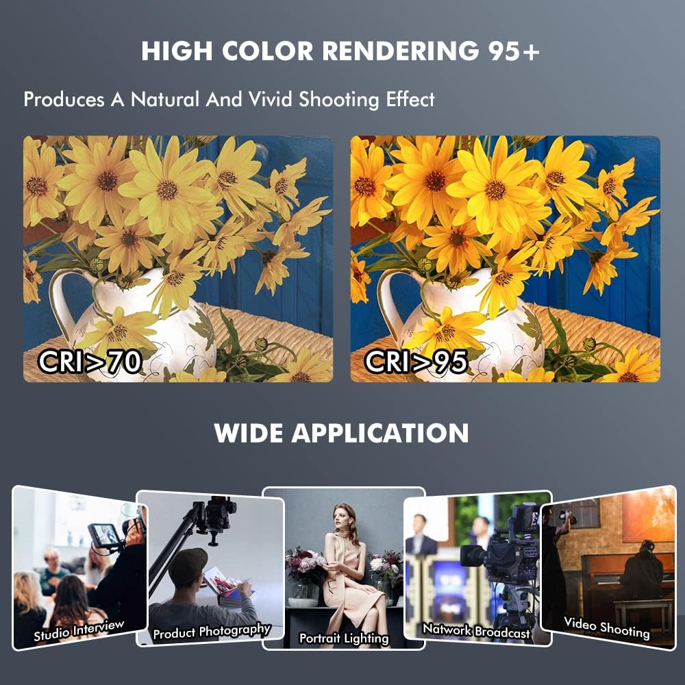 GL-3000C 300W RGB LED Luz de video con aplicación y control remoto, 1% de atenuación mínima precisa360 RGBCRI 97+TLCI 98+2800K-9900K14 efectos
