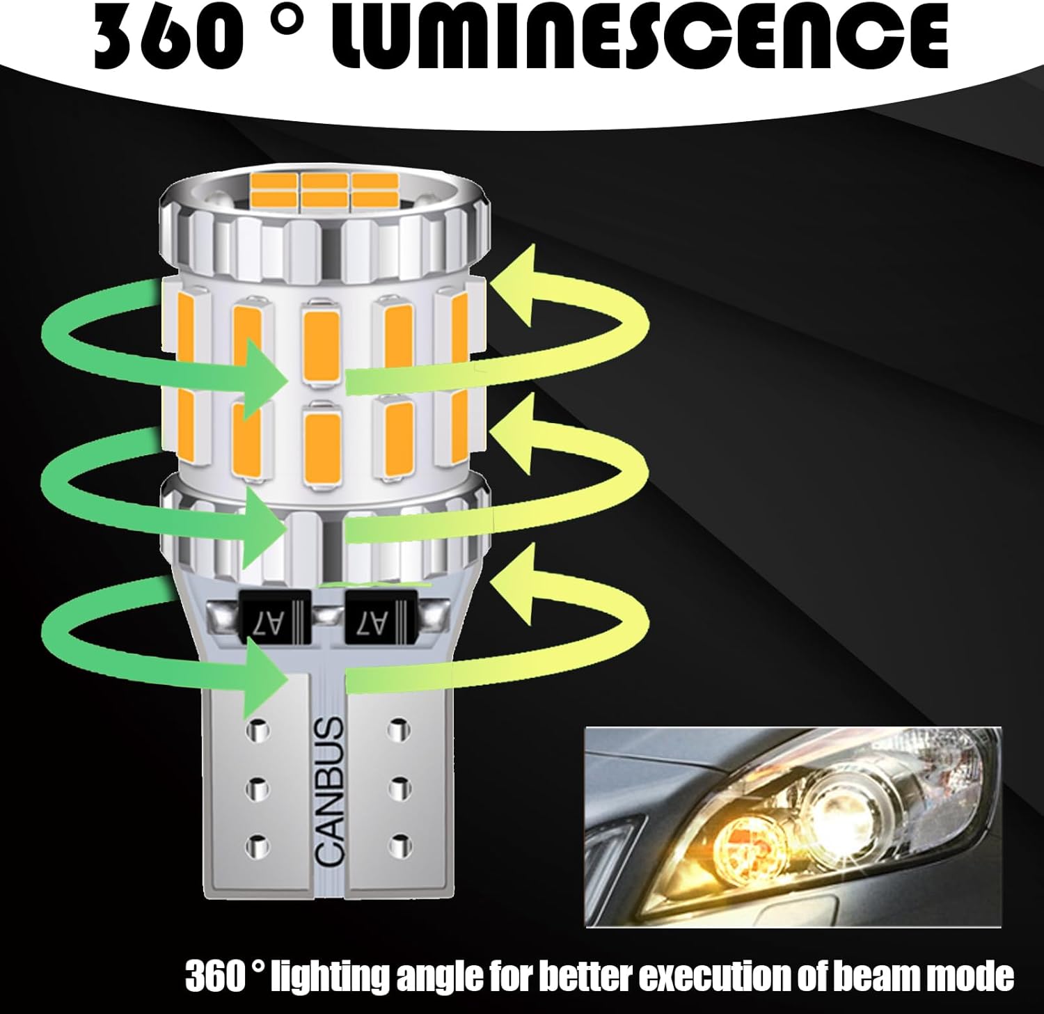 GKmow 2 luces LED T10 de ancho para automóvil, 3014-30SMD, súper brillante, luz de lectura de placa de matrícula de 360, Canbus sin errores, luz de
