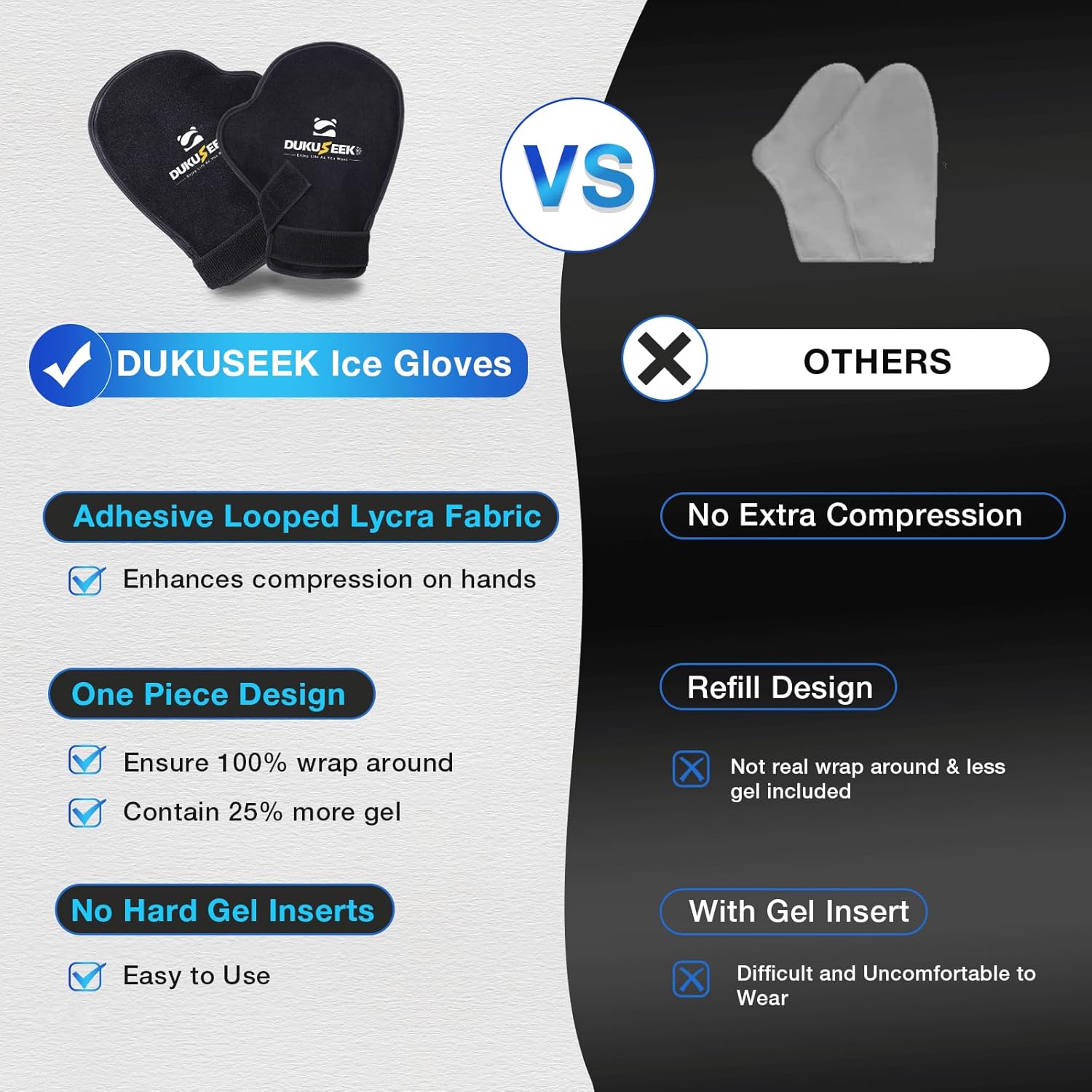 DUKUSEEK Guantes de hielo de mano para aliviar el dolor, guantes fríos para neuropatía de quimioterapia, guantes de hielo de gel para terapia fría y