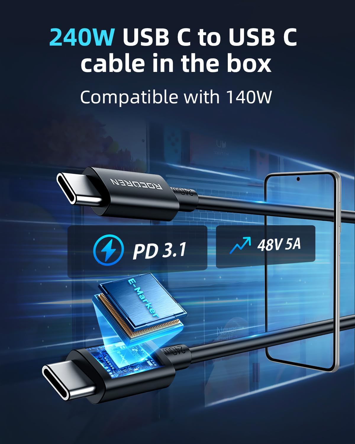 Rocoren Cargador de coche USB C de 165 W, PD3.1 140WPD3.0 100 W tipo C, cargador USB QC5 de carga súper rápida con cable de 240 W para MacBook Pro,