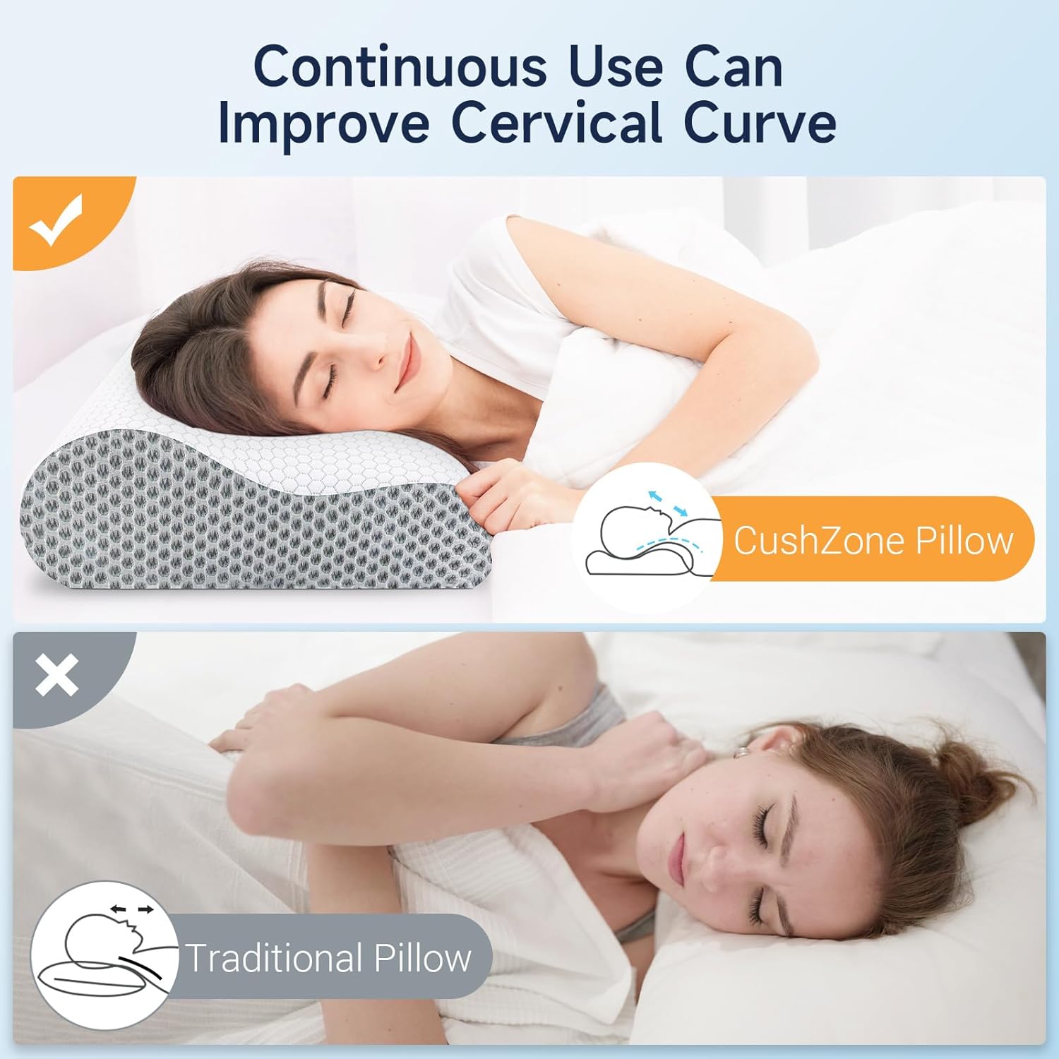 CushZone Almohada cervical ergonómica para aliviar el dolor, soporte para cuello y hombros, para dormir lateral, espalda y estómago, artículos