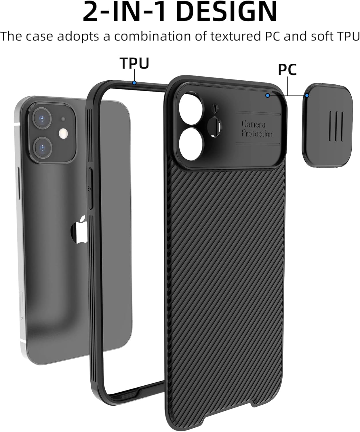 Hitaoyou Funda Magsafe para iPhone 12, funda protectora de cámara para iPhone 12 compatible con cargador Magsafe con cubierta deslizante para lente,