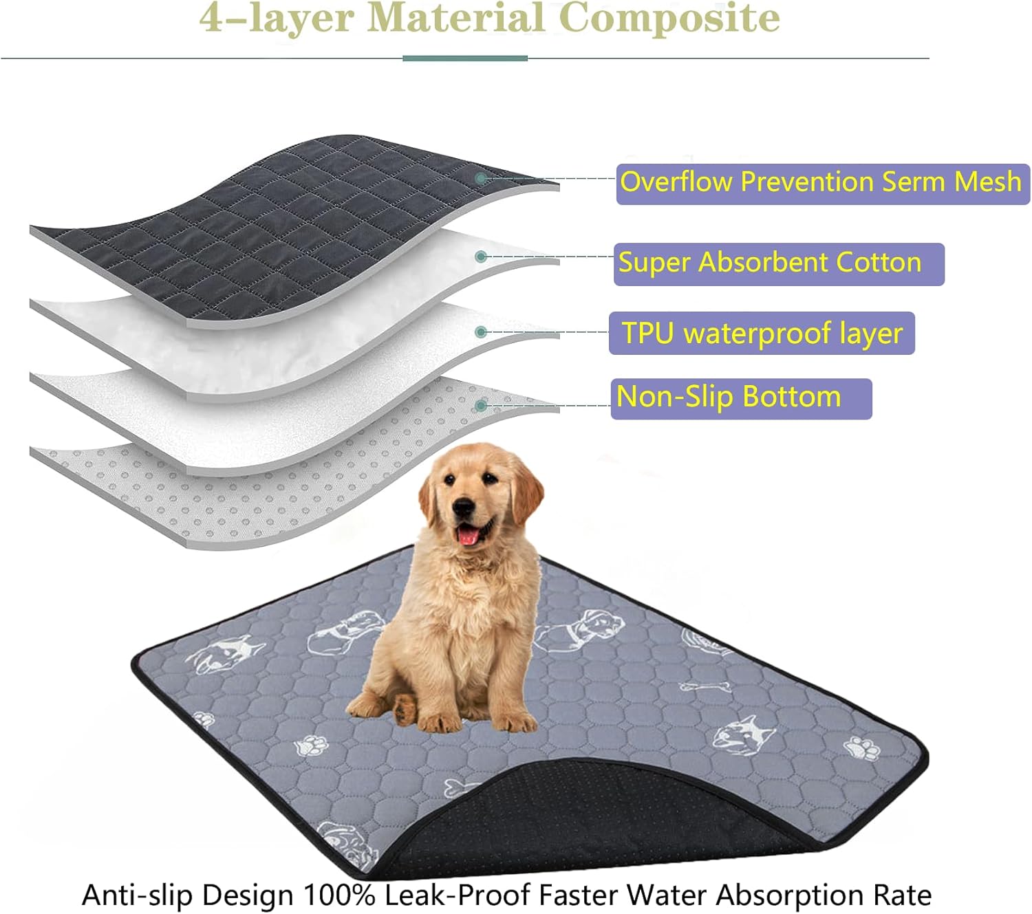 Almohadillas para cachorros, almohadillas para orina para perros, almohadillas lavables para orina para perros, almohadillas reutilizables para