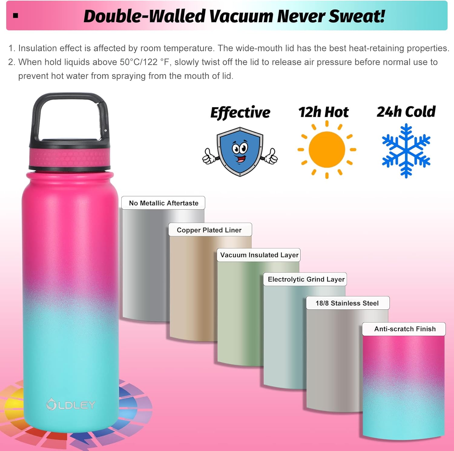 Botella de agua de acero inox de doble pared aislada al vacío pniños, 20 oz, a prueba de fugassudor, 3 tapas cpajillapicoboca ancha, apertura de 1