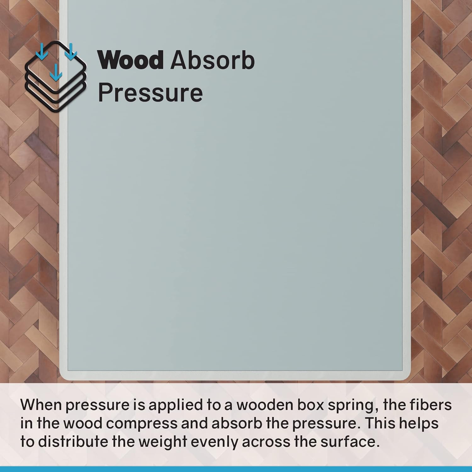 Base de somier doble de 4.5 pulgadas, fácil de montar, estructura de madera resistente y duradera para alivio de presión, sistema de soporte de