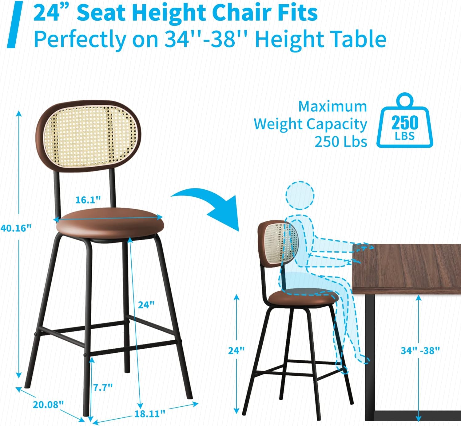 Mjkone Juego de taburetes de bar de cuero de 2.24 pulgadas para interiorexterior, silla de comedor con respaldo de ratán, taburete de bar de altura
