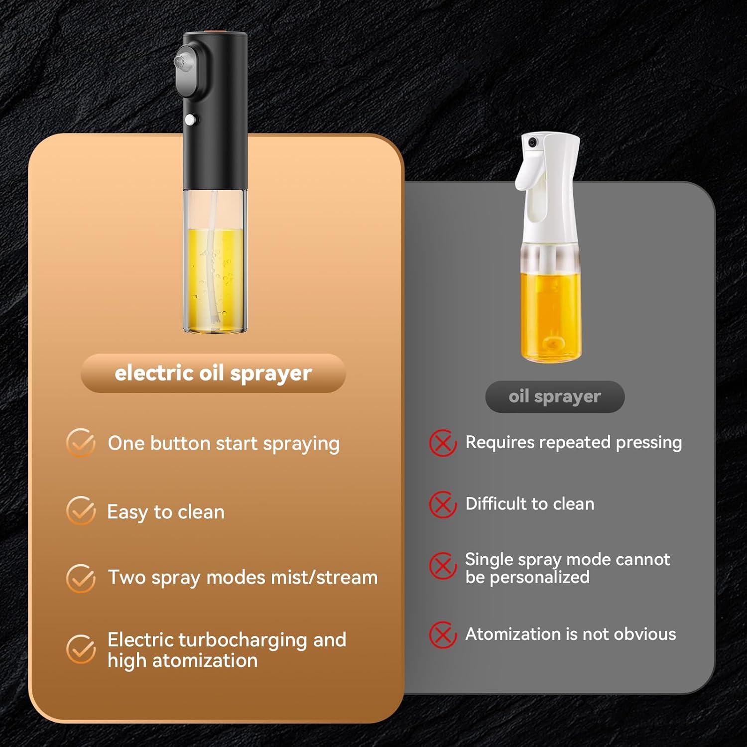 MISSOLO Pulverizador de aceite para cocinar, pulverizador eléctrico de aceite de oliva, pulverizador de aceite de vidrio de 6.8 fl oz, rociador de