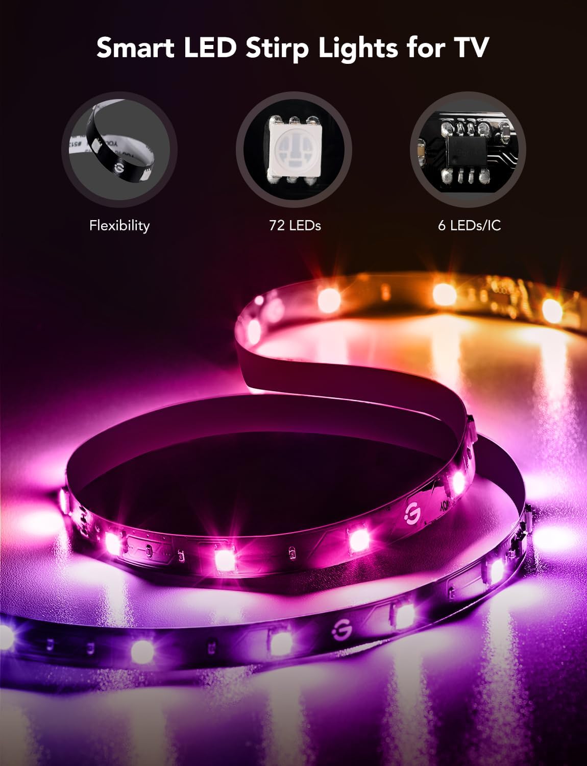 Govee Retroiluminación LED para TV, luces LED RGBIC para TV, retroiluminación LED Smart TV para televisores de 40 a 50 pulgadas, sincronización de