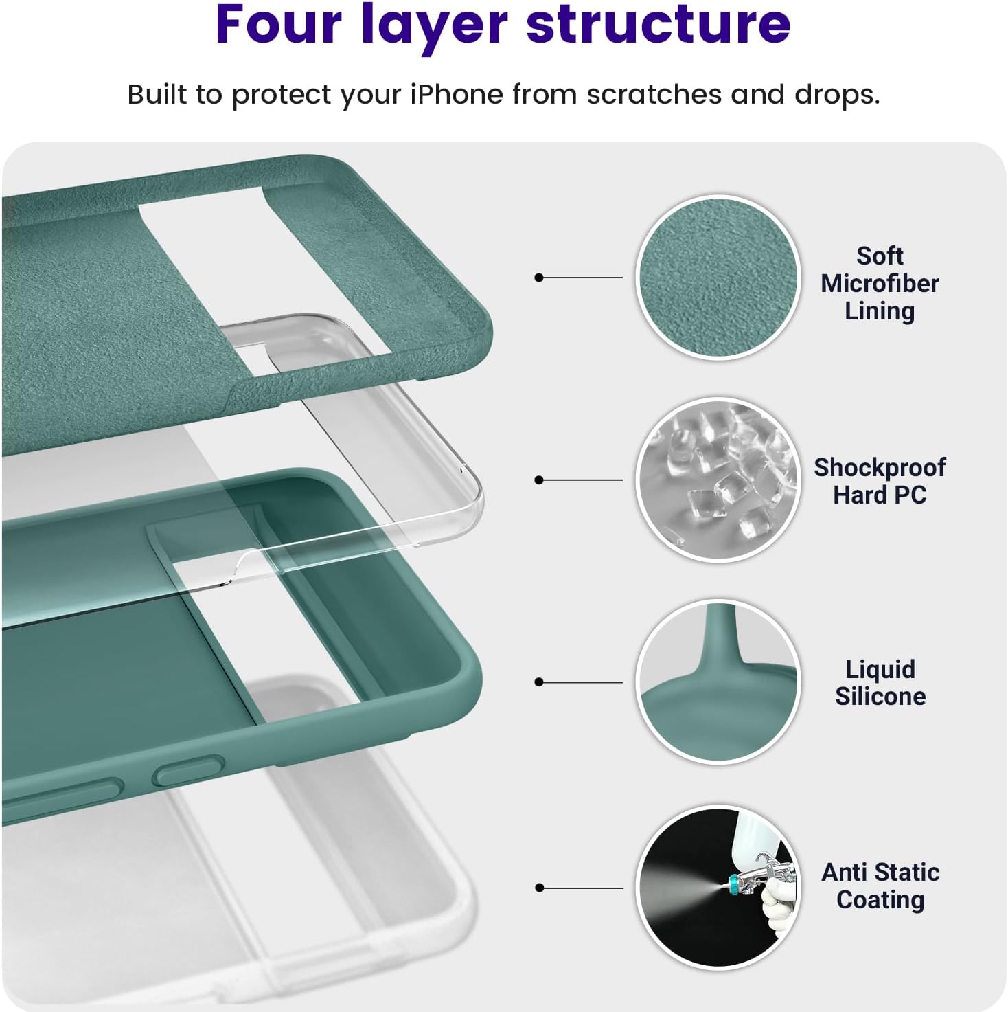 OTOFLY Funda diseñada para Pixel 8 Pro, protección contra caídas de grado militar, forro de microfibra antiarañazos, funda delgada de silicona a
