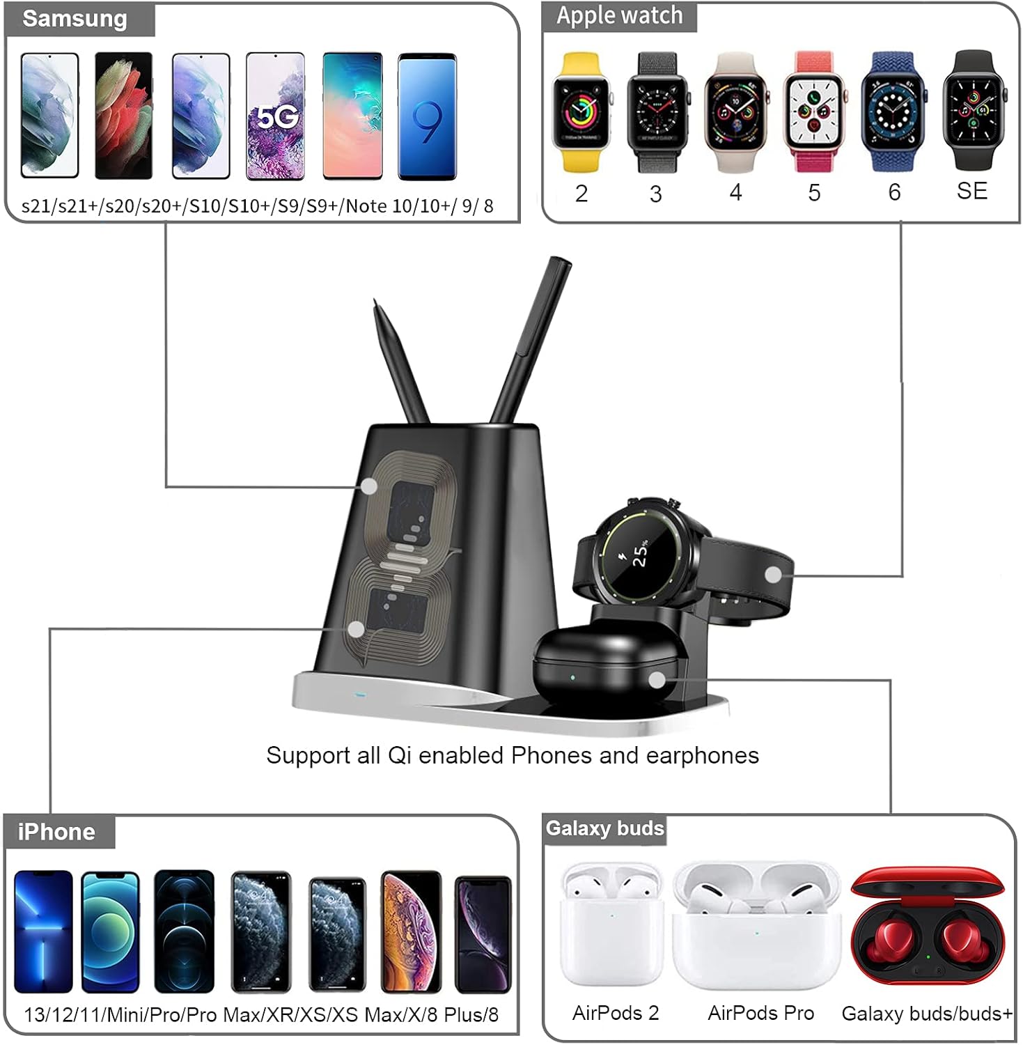 TOP SKY Estación de carga inalámbrica 4 en 1 con organizador de escritorio, cargador inalámbrico Qi compatible con iPhone 131211, iWatch 2 3 4 5 6