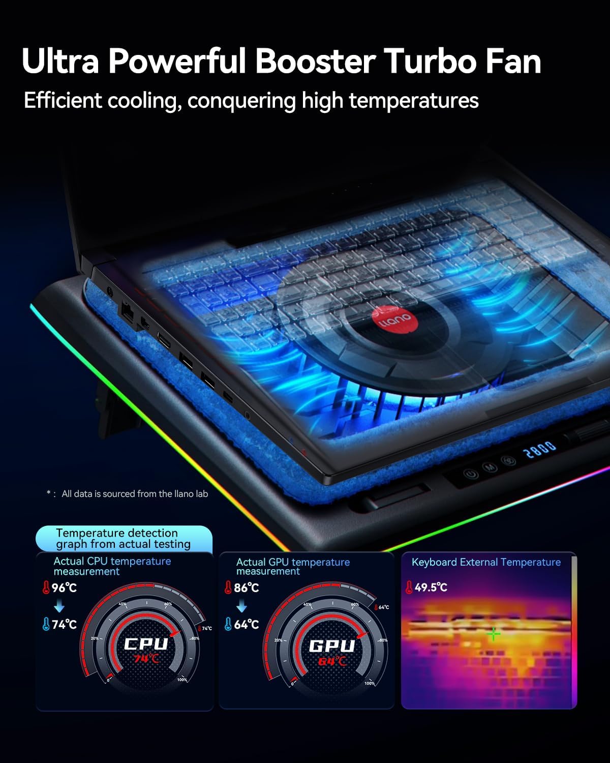 llano Almohadilla de refrigeración RGB para laptop con potente turbofán, radiador enfriador para laptop para juegos con velocidad infinitamente