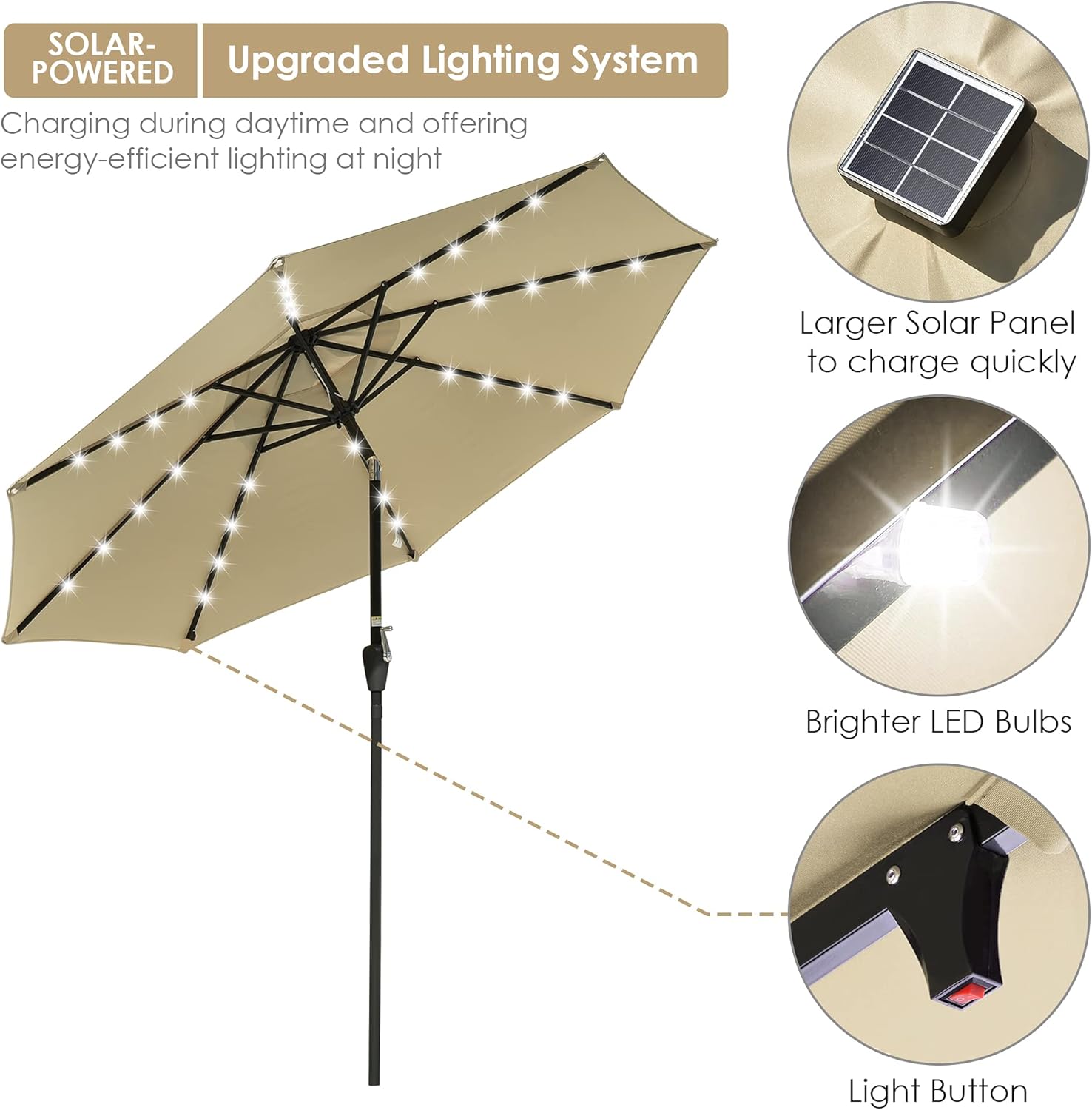Yescom Sombrilla LED solar de 9 pies para exteriores, 8 costillas, 32 luces, para patio, jardín, mercado, con manivela inclinable, UV30+, color beige