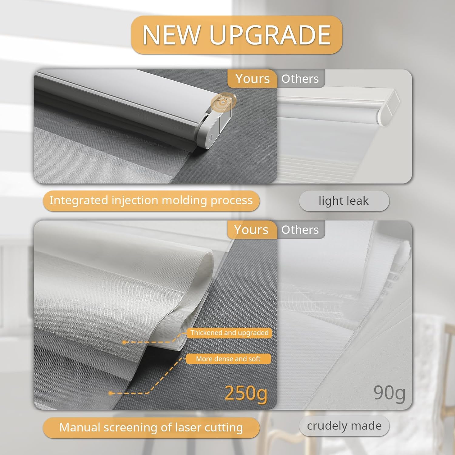 Persianas motorizadas de cebra con control remoto filtrado de luz, persianas inteligentes para ventanas, persianas horizontales eléctricas de doble
