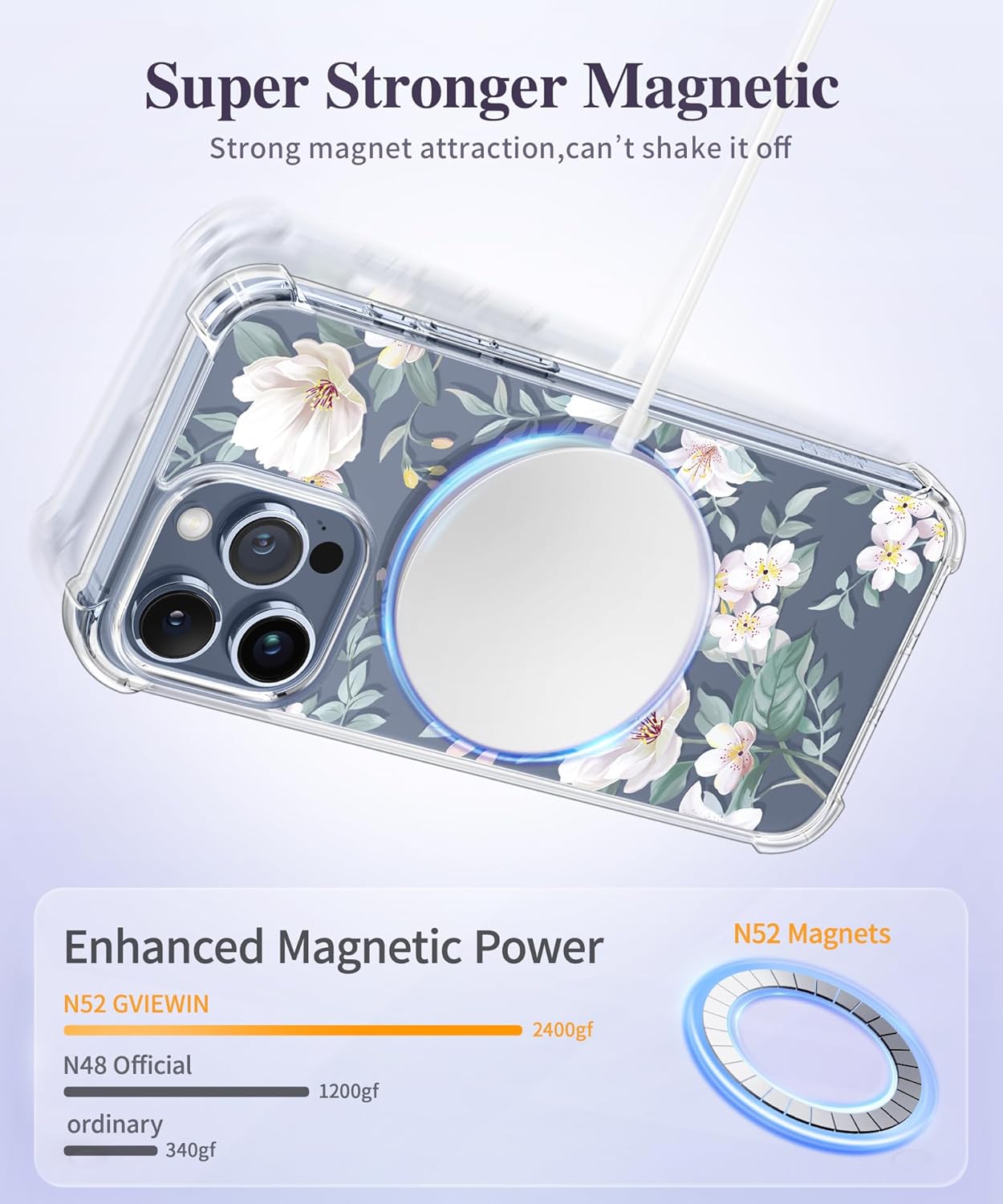 GVIEWIN Funda magnética para iPhone 15 Pro Max con protector de pantalla + protector de cámara, compatible con MagSafe protección contra caídas de