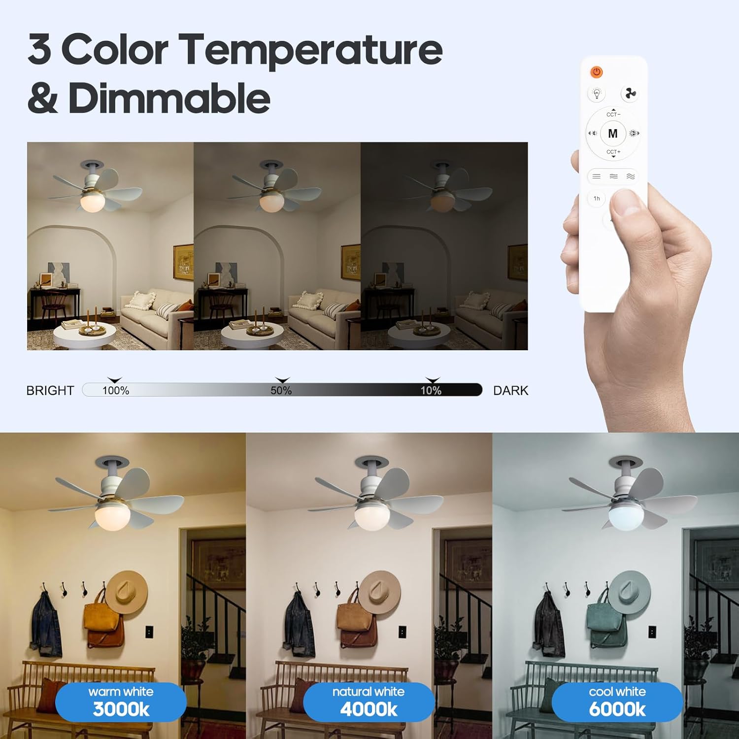 Ventilador de enchufe con control remoto, mini ventilador de techo sin aspas con luz regulable para garaje, lavandería, cocina, habitación,