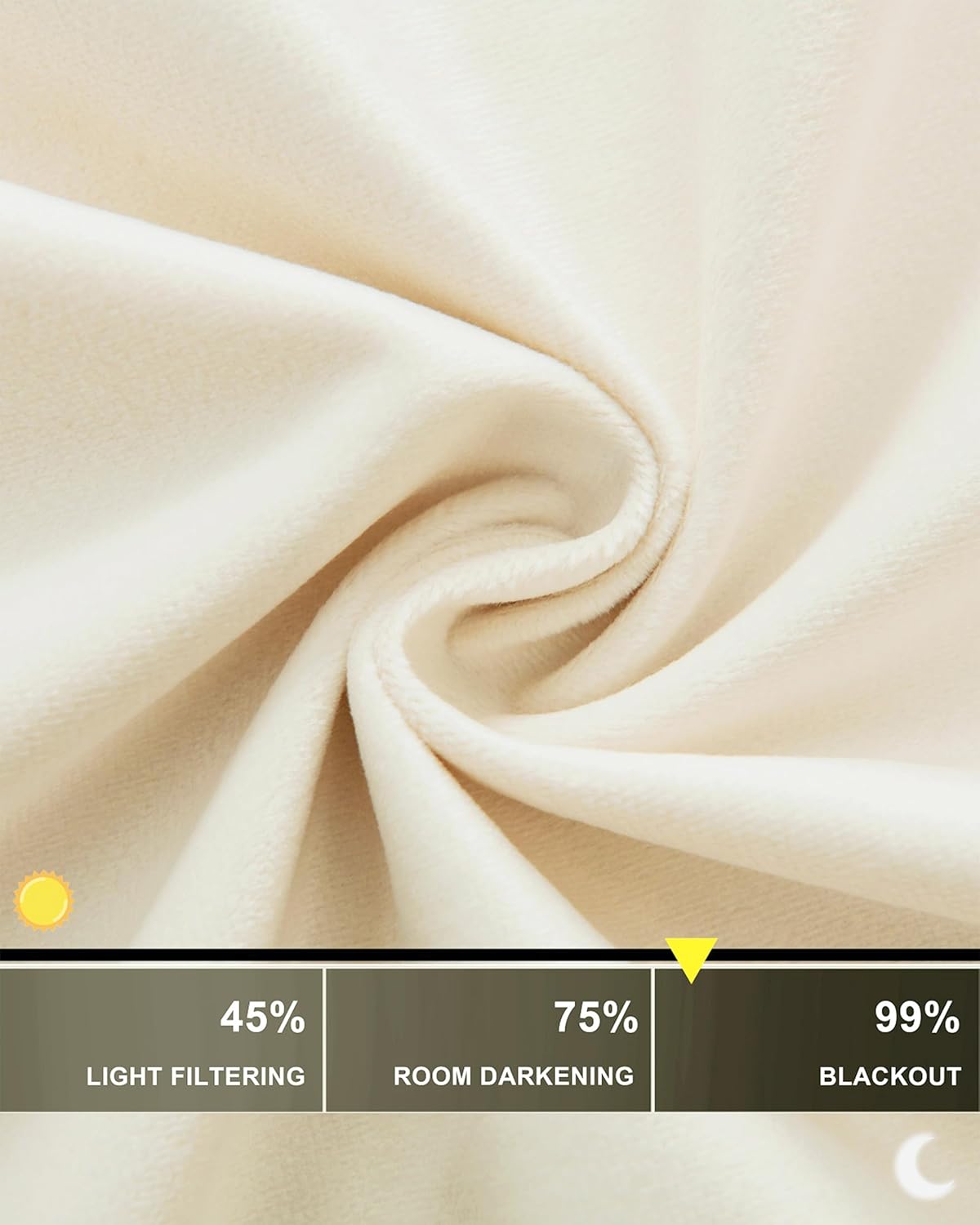 Cortinas de terciopelo blanco marfil súper suave de 84 pulgadas con ojales, cortinas de terciopelo color crema súper gruesas con aislamiento
