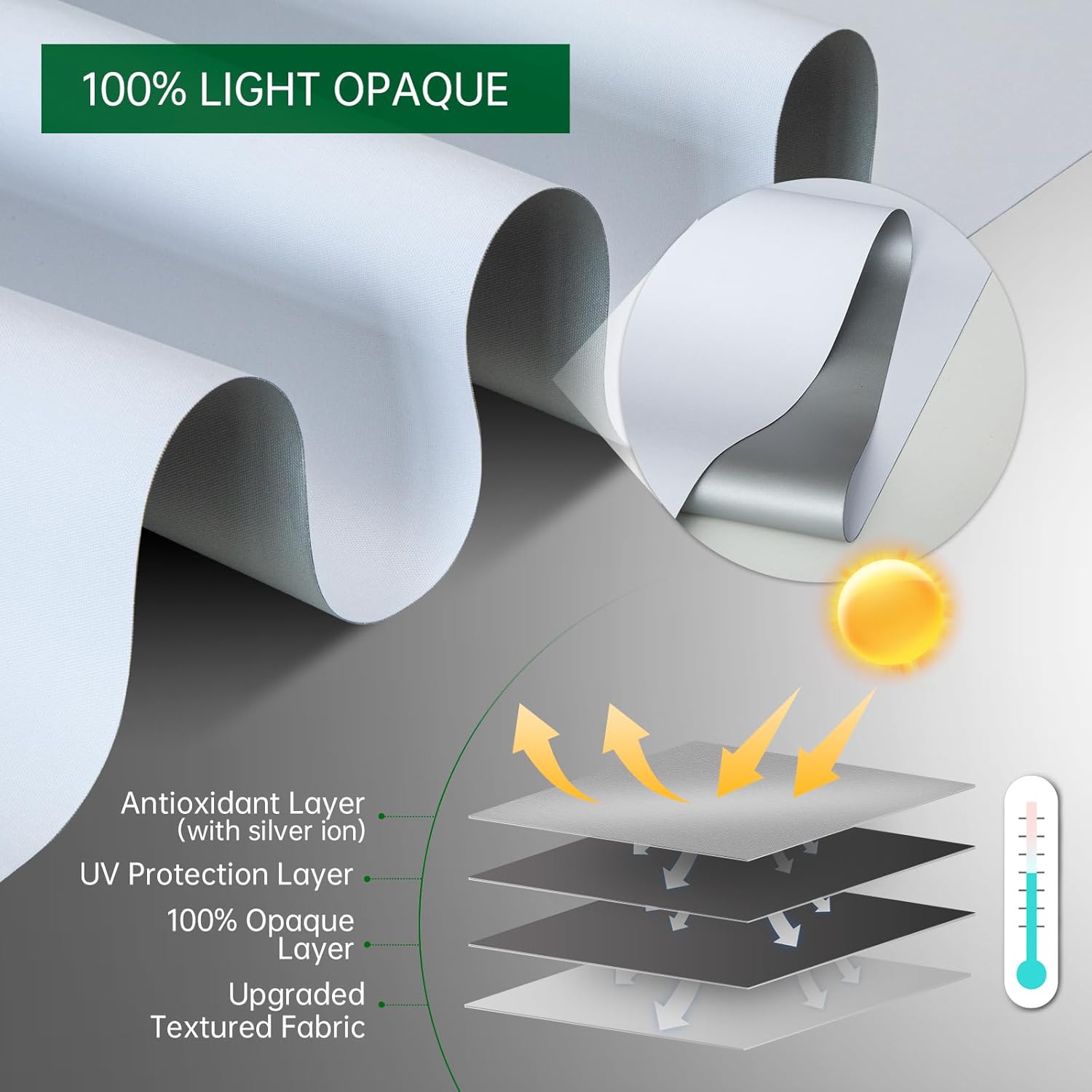 DONGFXK Panel solar motorizado persianas enrollables mejoradas a inteligentes con oscurecimiento de cortesía persianas eléctricas automáticas para