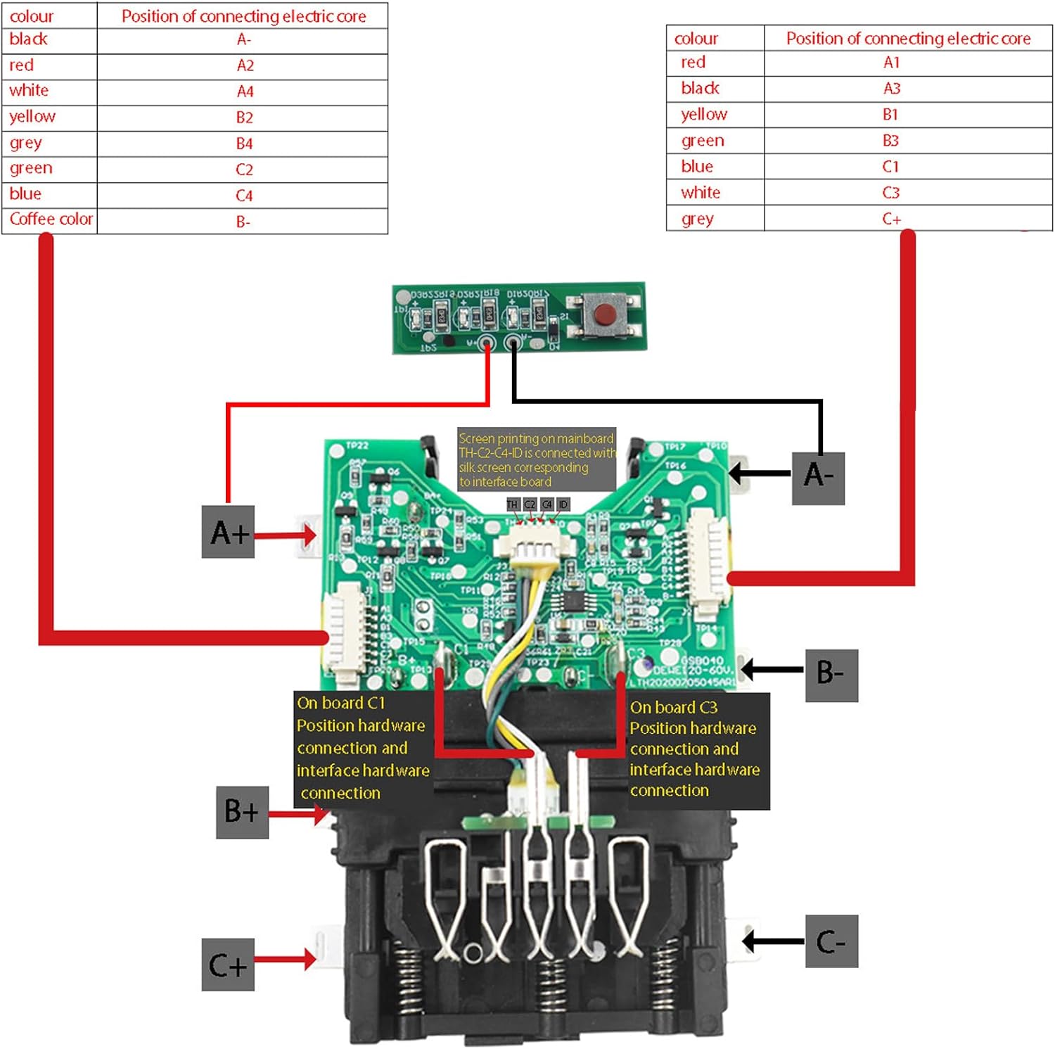 Akocire Reemplazo de caja de plástico para batería Dewalt DCB609 DCB606, carcasa de batería rota, piezas de repuesto para placa de circuito (no