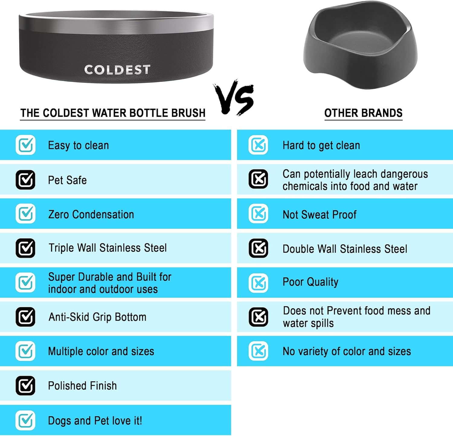 The Coldest Dog Bowl – El plato de alimento para perro que conserva la comida más fresca, es duradero, antideslizante, de acero inoxidable, doble