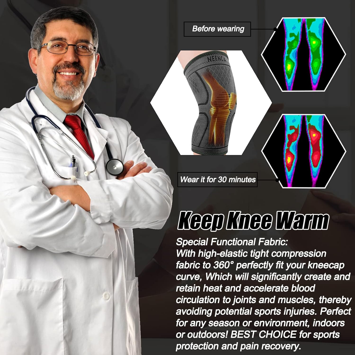 NEENCA Paquete de 2 rodilleras, soporte de compresión de rodilla para dolor de rodilla, correr, entrenamiento, gimnasio, senderismo, artritis, ACL,