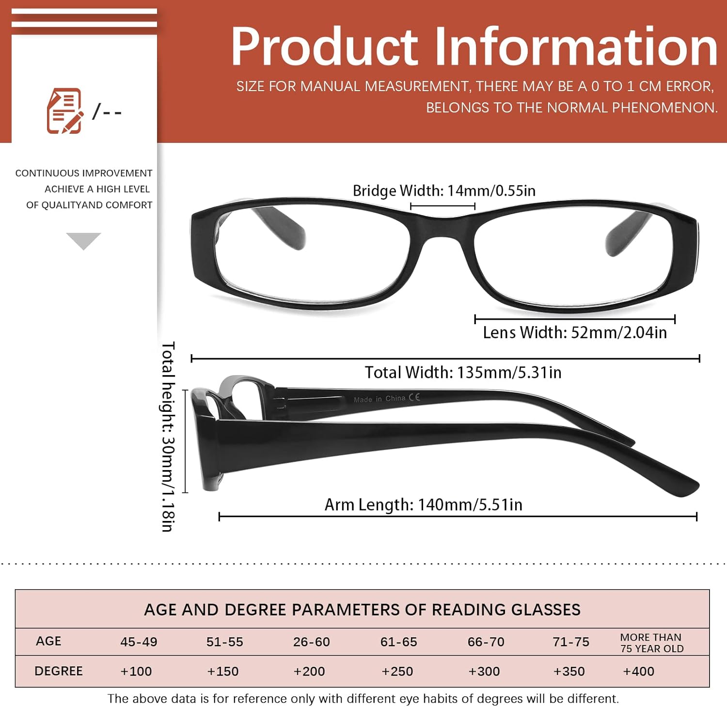 Paquete de 5 lentes de lectura con bloqueo de luz azul para mujer, bisagras de resorte a la moda, para lectura frente a la computadora, antirrayos