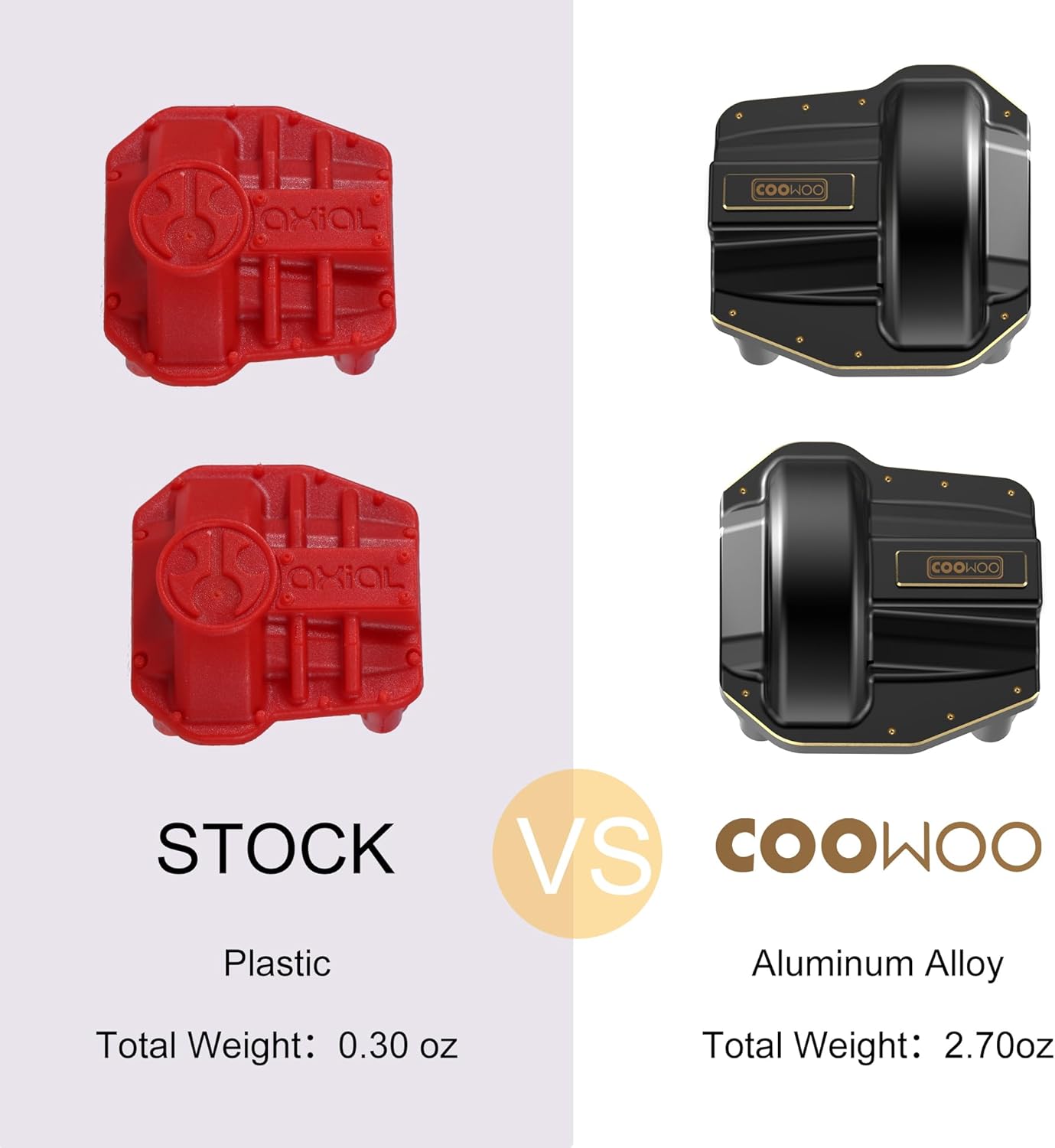 COOWOO Piezas de actualización de cubiertas diferenciales RC para camiones RC 110 SCX10 III – Juego de 2, mecanizado CNC de precisión, estabilidad