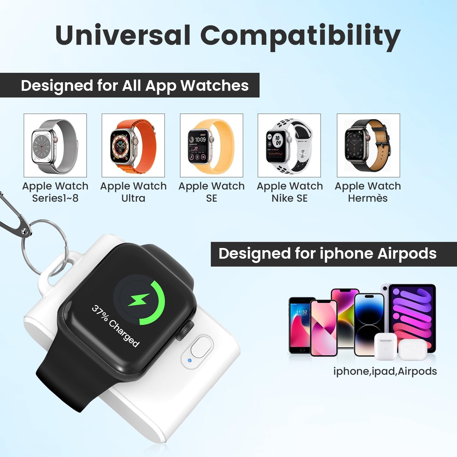 Cargador inalámbrico portátil para Apple Watch, llavero inteligente de 2000 mAh, cargador de batería mini Power Emergency Pod Compact Magnetic
