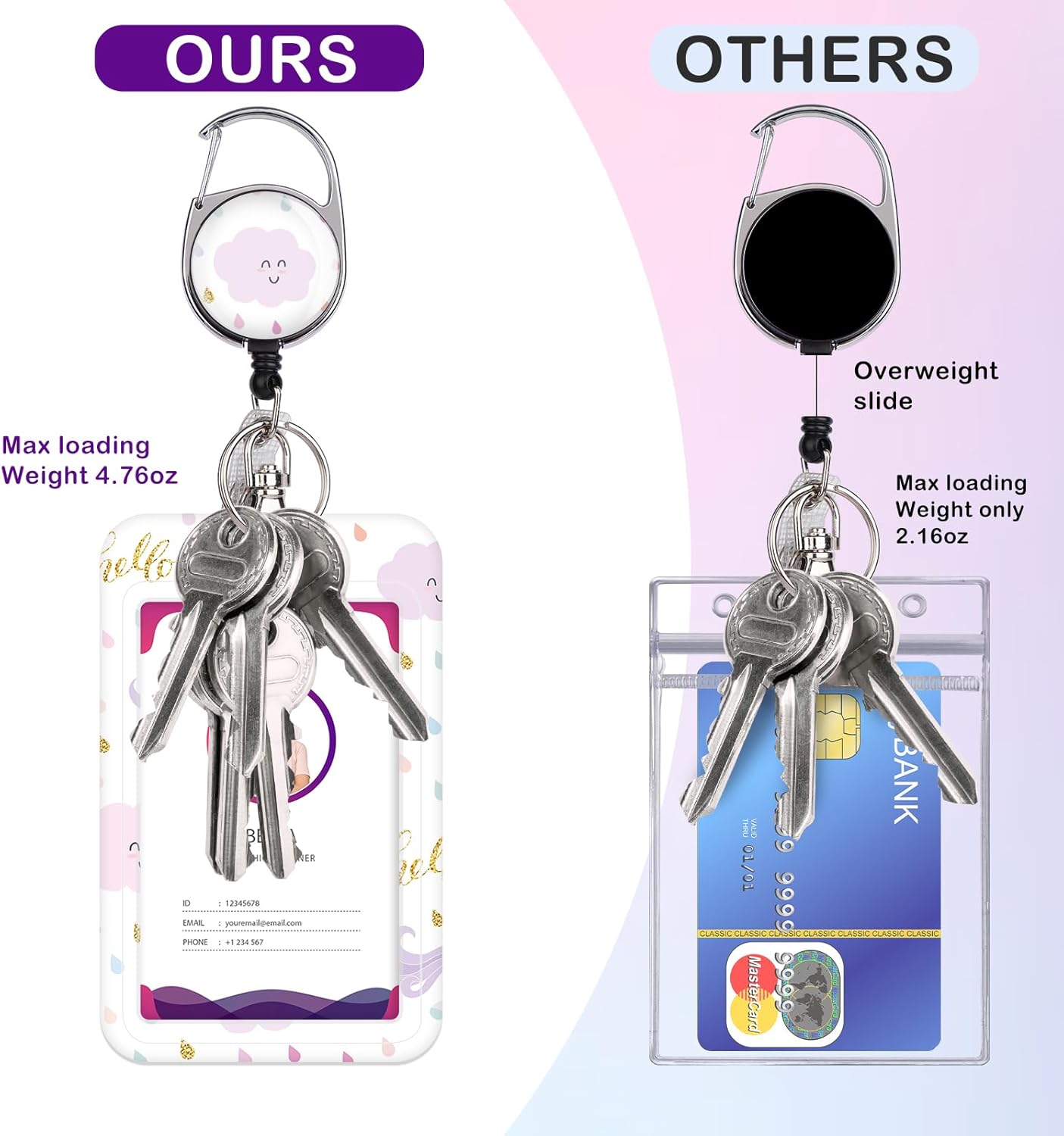 Soporte para tarjetas de identificación con cordón, soportes retráctiles y cordón ajustable, bonito cordón para insignia con carrete de insignia