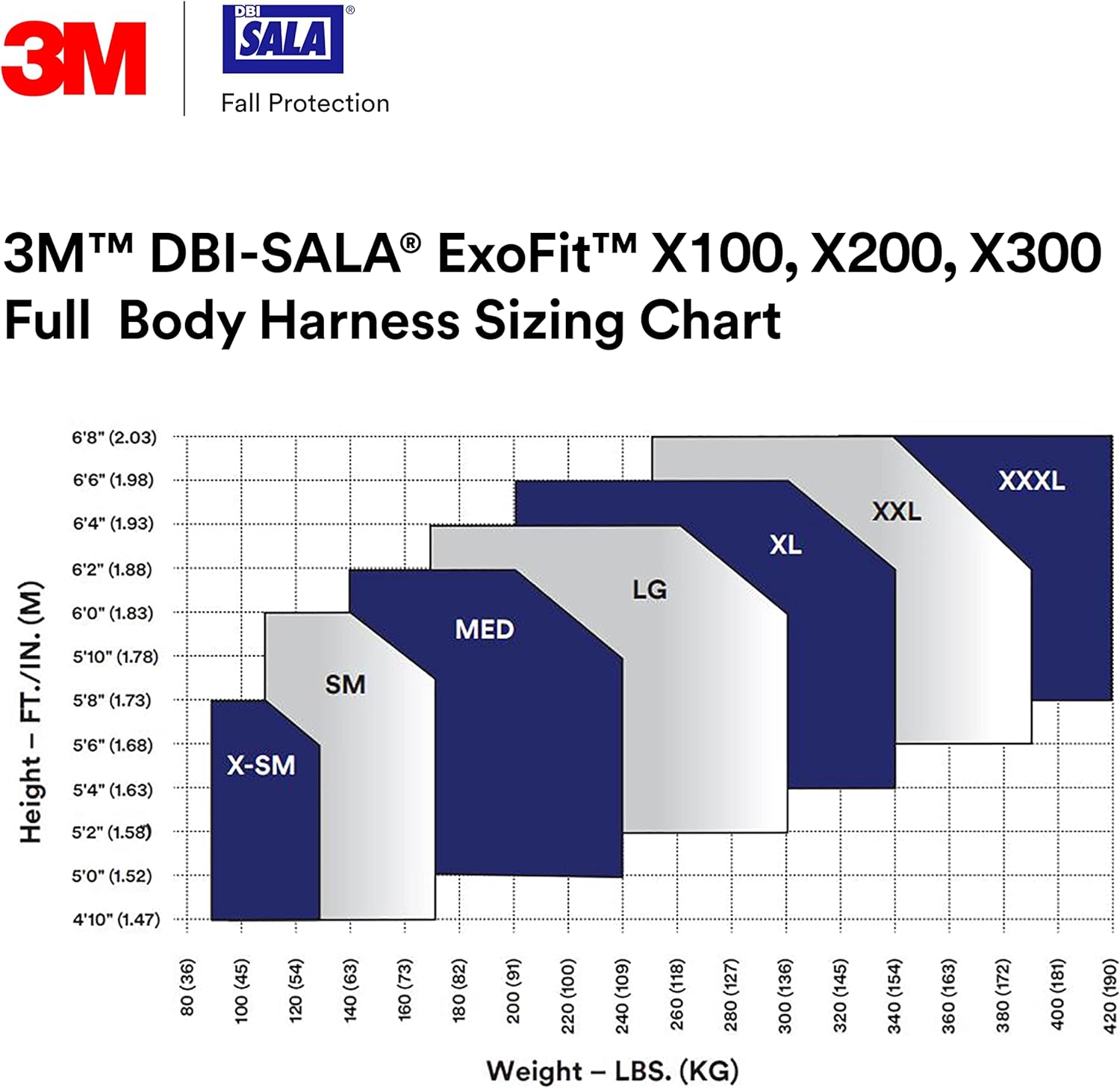3M 1113073 DBI-SALA ExoFit X300 Arnés de seguridad de rescate, protección contra caídas de rescate de recuperación, OSHA, ANSI, anillos en D de