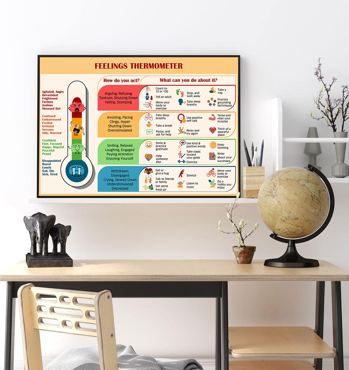LOLUIS Mental Health Wall Decor, Therapy Therapist Counseling Office Art Print, Set of 3 Feelings & Emotions Poster (Unframed Poster16x24, 1.1
