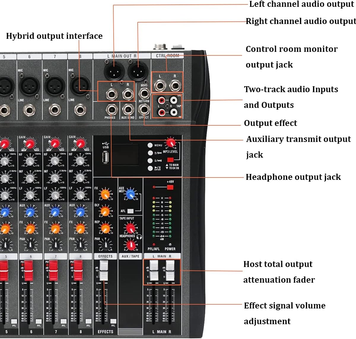 MECCTP Consola de tablero de sonido mezclador de 8 canales, mezclador de amplificador de estudio en vivo con unidad USB para estudio de grabación en
