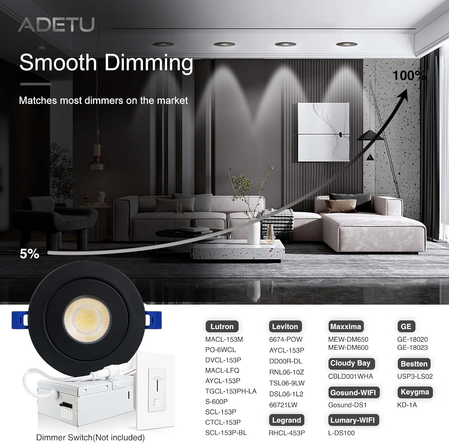 Adetu Luz empotrable LED negra cardán de 4 pulgadas, iluminación empotrable direccional ajustable de 360+90, 2700K3000K3500K4000K5000K con Jbox, ETL