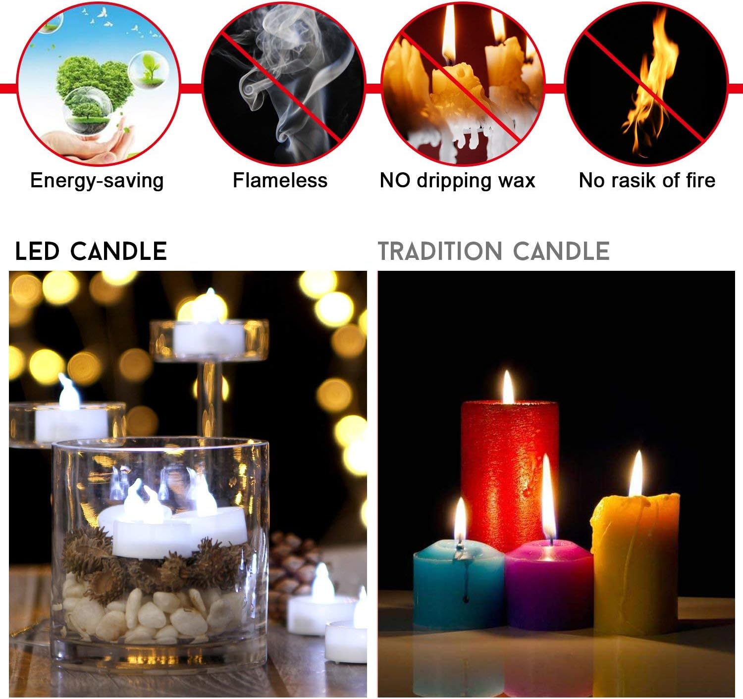 AGPtEK Velas de té, paquete de 24 velas LED sin llama, funciona con pilas, velas sin parpadeo, de larga duración para boda, vacaciones, fiesta,