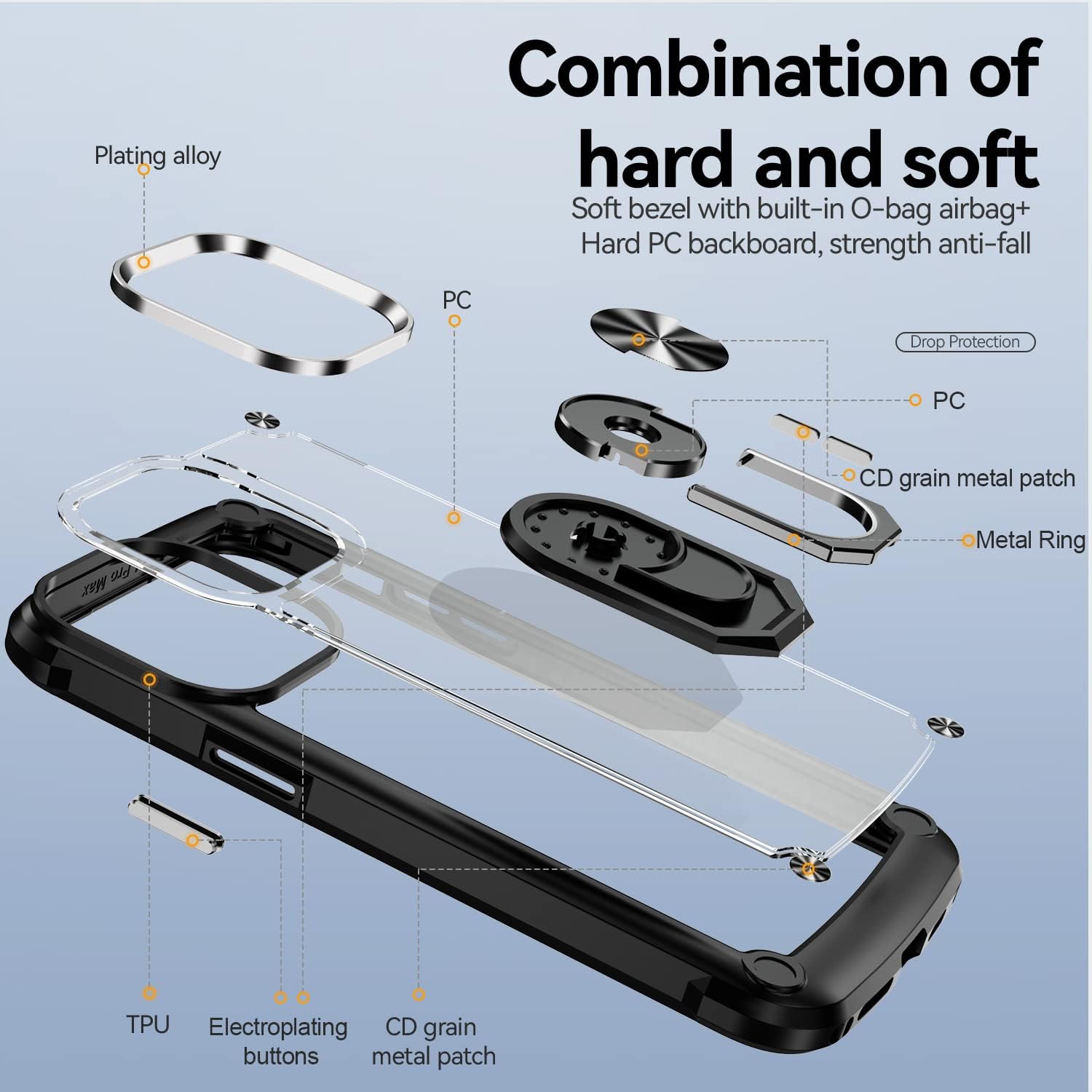 AUPAI Funda protectora para iPhone 15 Pro con protector de pantalla, cristal transparente, antiamarillo, resistente funda protectora de acrílico con