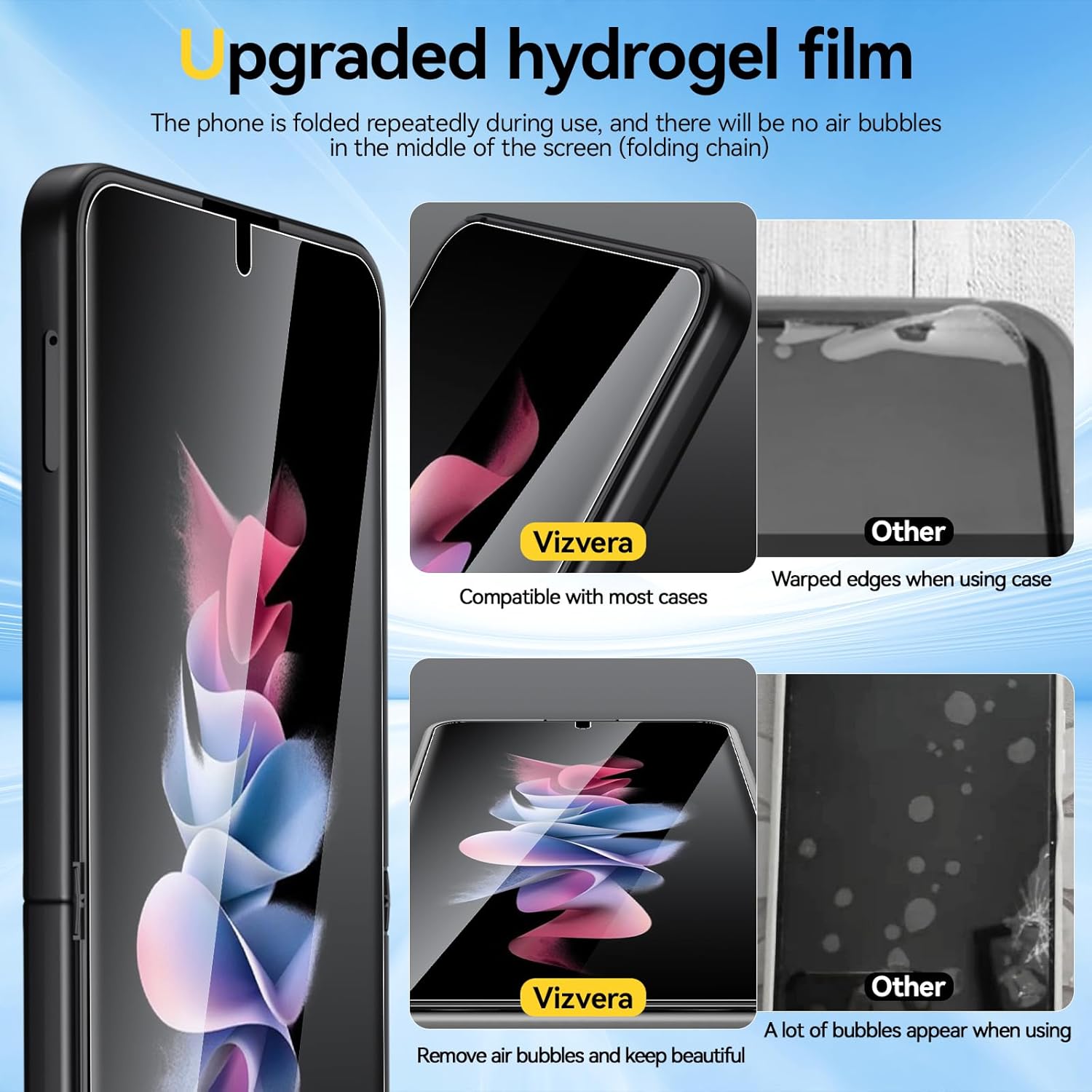 Vizvera Paquete de 2 protectores de pantalla para Galaxy Z Flip 3, película EPU + 2 unidades Flip 3 película flexible de pantalla interna HD