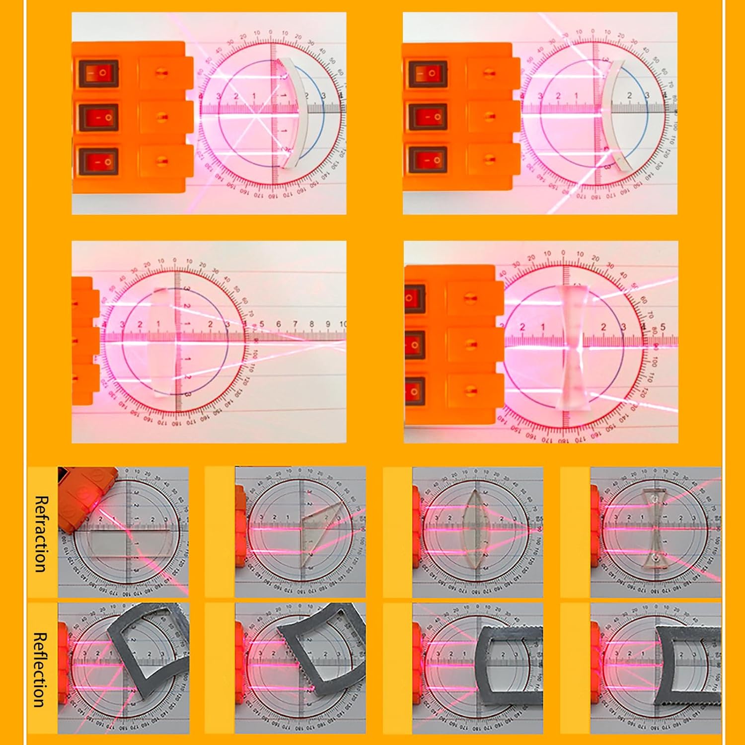 EXBEPE Conjunto de experimentos de física óptica Prismas Lente convexa Triple refracción láser de la escuela Refracción Luz de la escuela Refracción