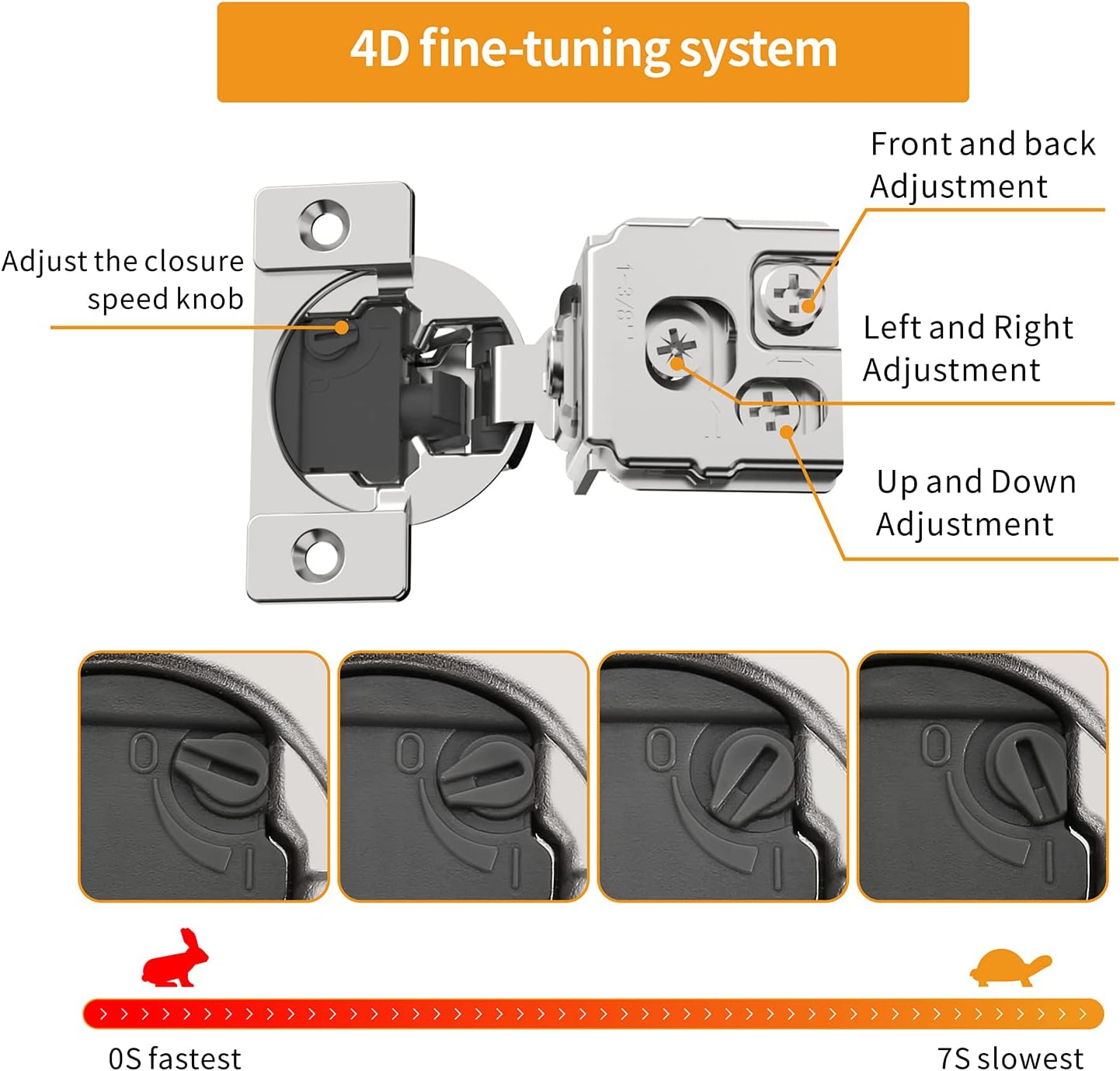 Paquete de 10 bisagras ocultas 4D superpuestas de 1-38 pulgadas para puerta de marco facial, velocidad de cierre ajustable, níquel satinado de