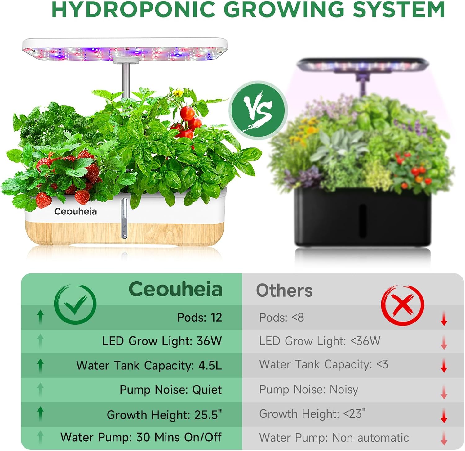 Sistema de cultivo hidropónico, 12 cápsulas, jardín de hierbas para interiores con luz LED, kit de germinación de plantas con sistema de bomba,