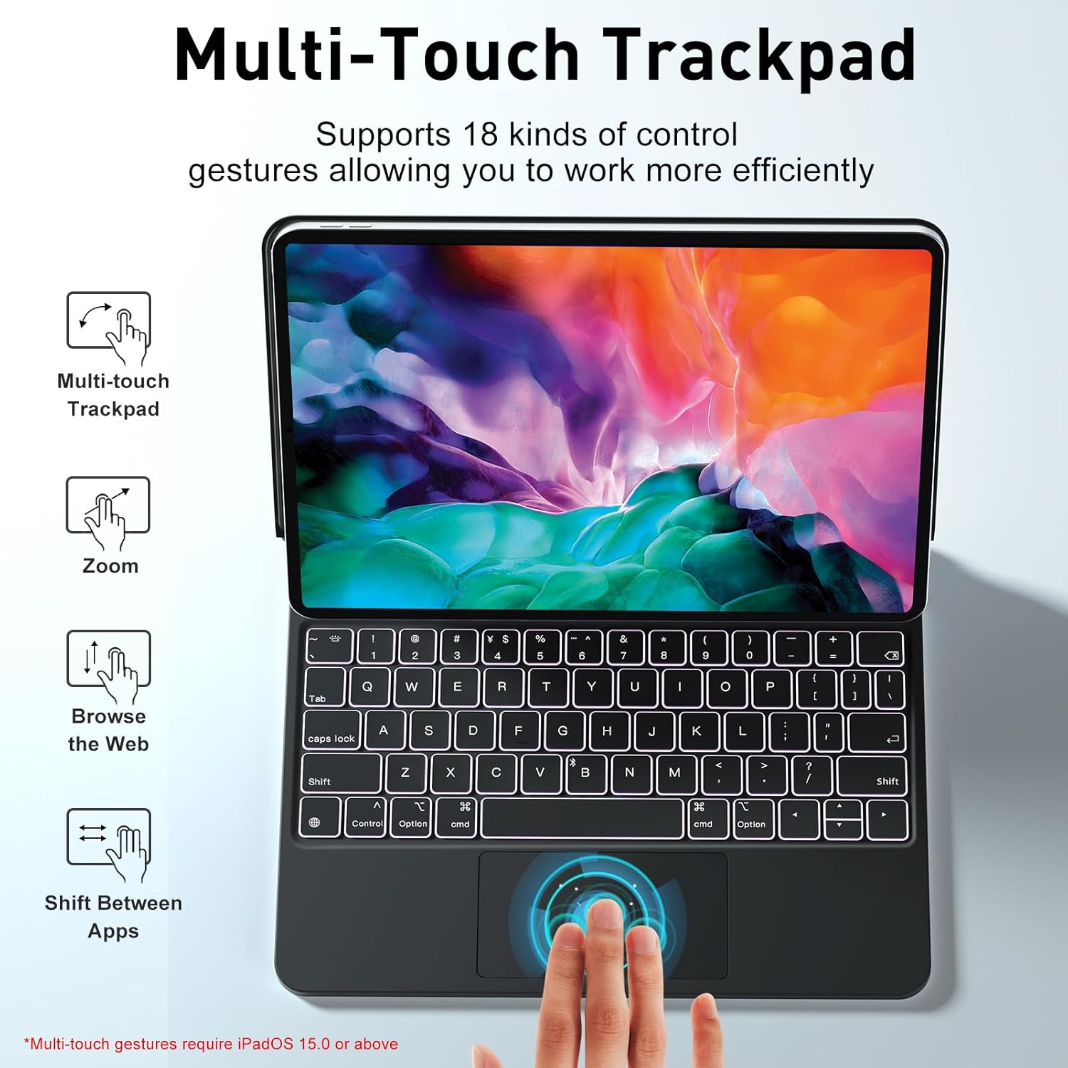 BOBOLEE Magic Keyboard – Funda para iPad Pro de 12.9 pulgadas 6543 generación con soporte voladizo flotante, funda de teclado magnética con trackpad
