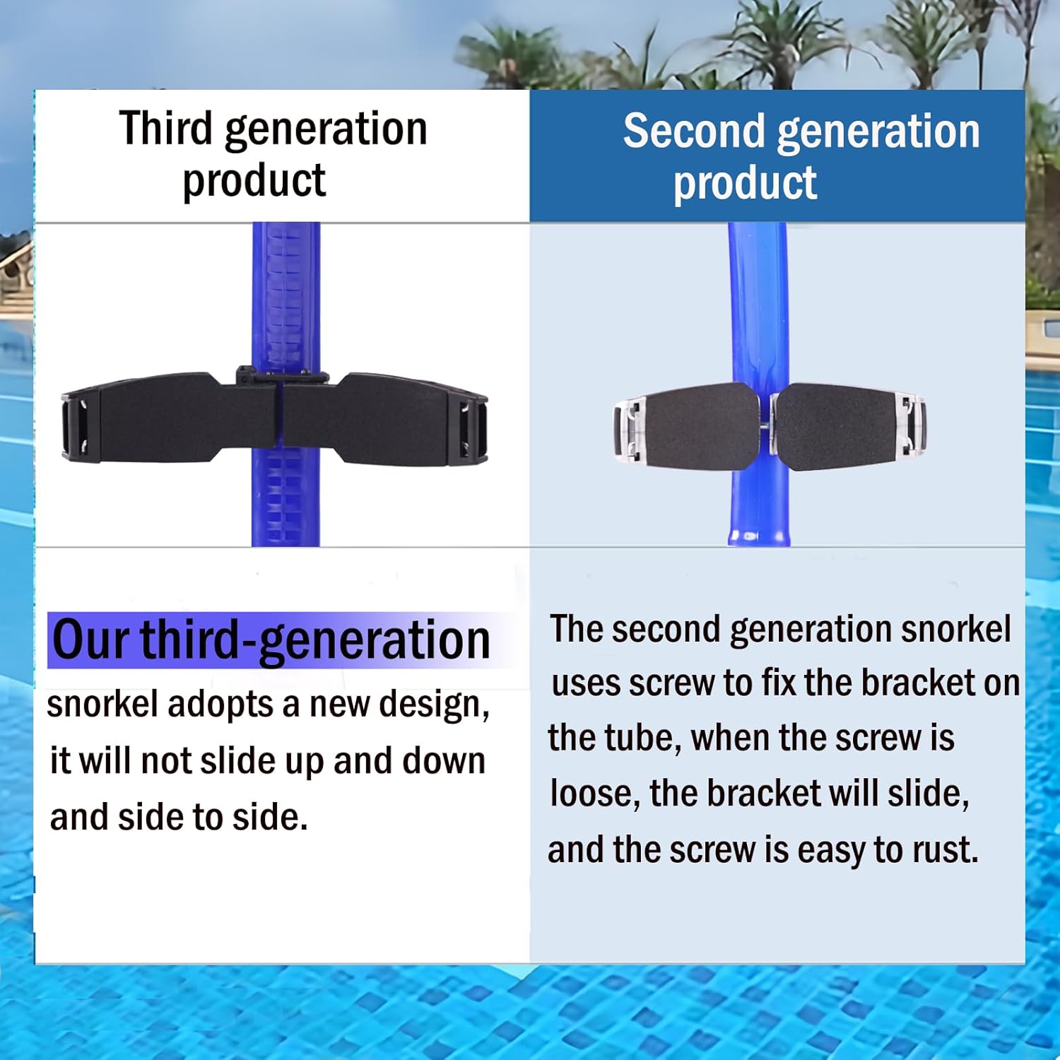Snorkel de natación para natación regazo, sin ruido fuerte gorgoteo sin daño en la frente, sin deslizamiento, natación, entrenamiento de esnórquel