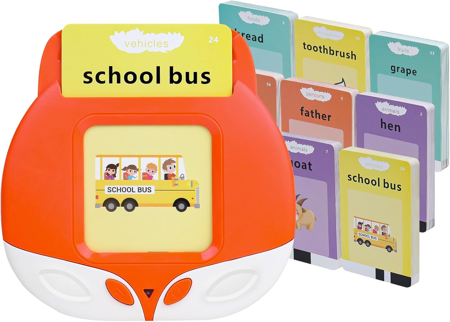 Juguetes Montessori de aprendizaje, 224 tarjetas flash que hablan con palabras visuales, juguetes para niños de 18 meses + 2, 3, 4, 5 años, regalos