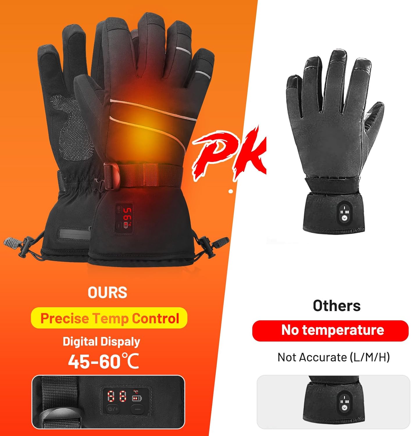 Guantes térmicos para hombres y mujeres, guantes de calefacción eléctricos recargables para invierno al aire libre, con pantalla de temperatura y